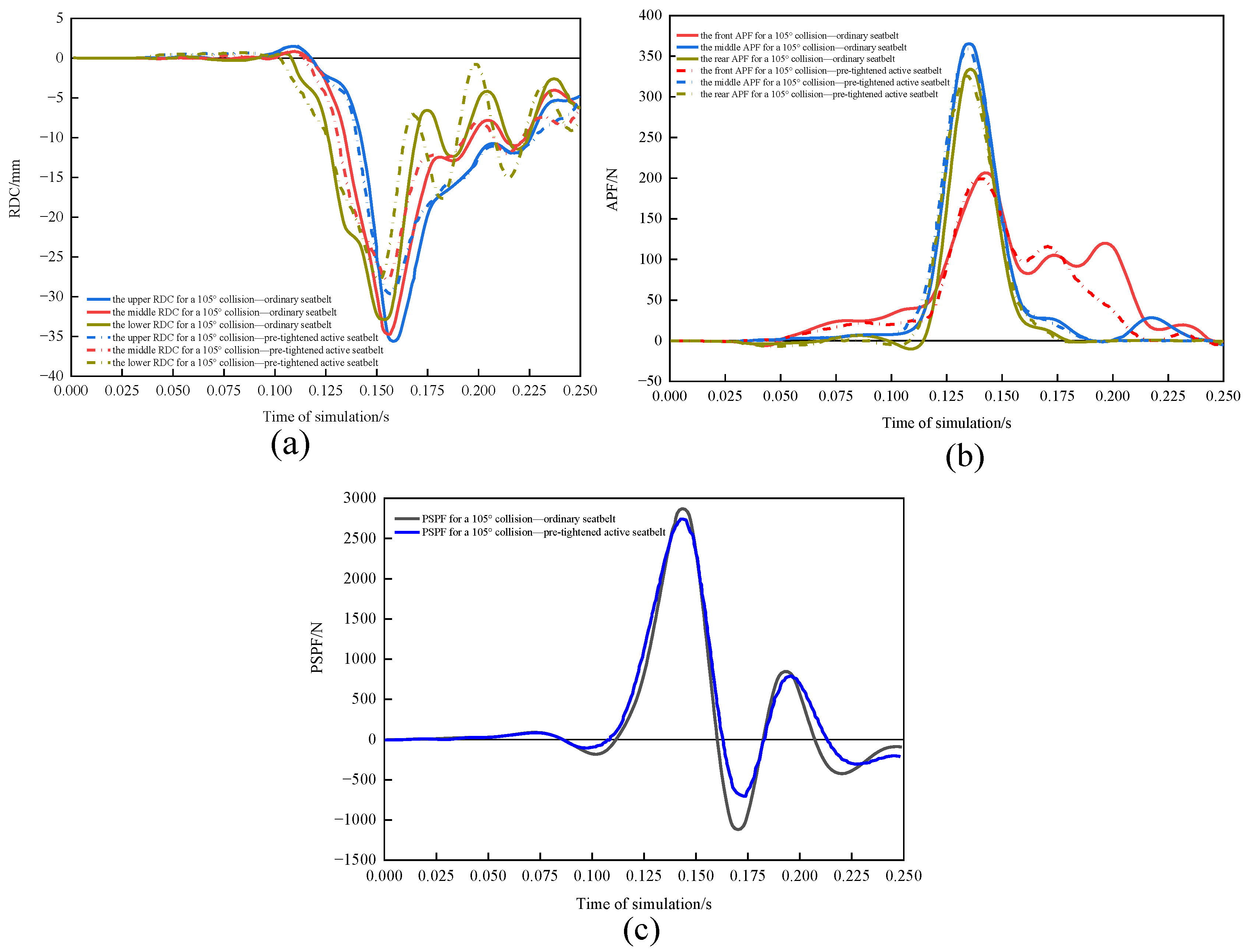 Sensors 23 05821 g013