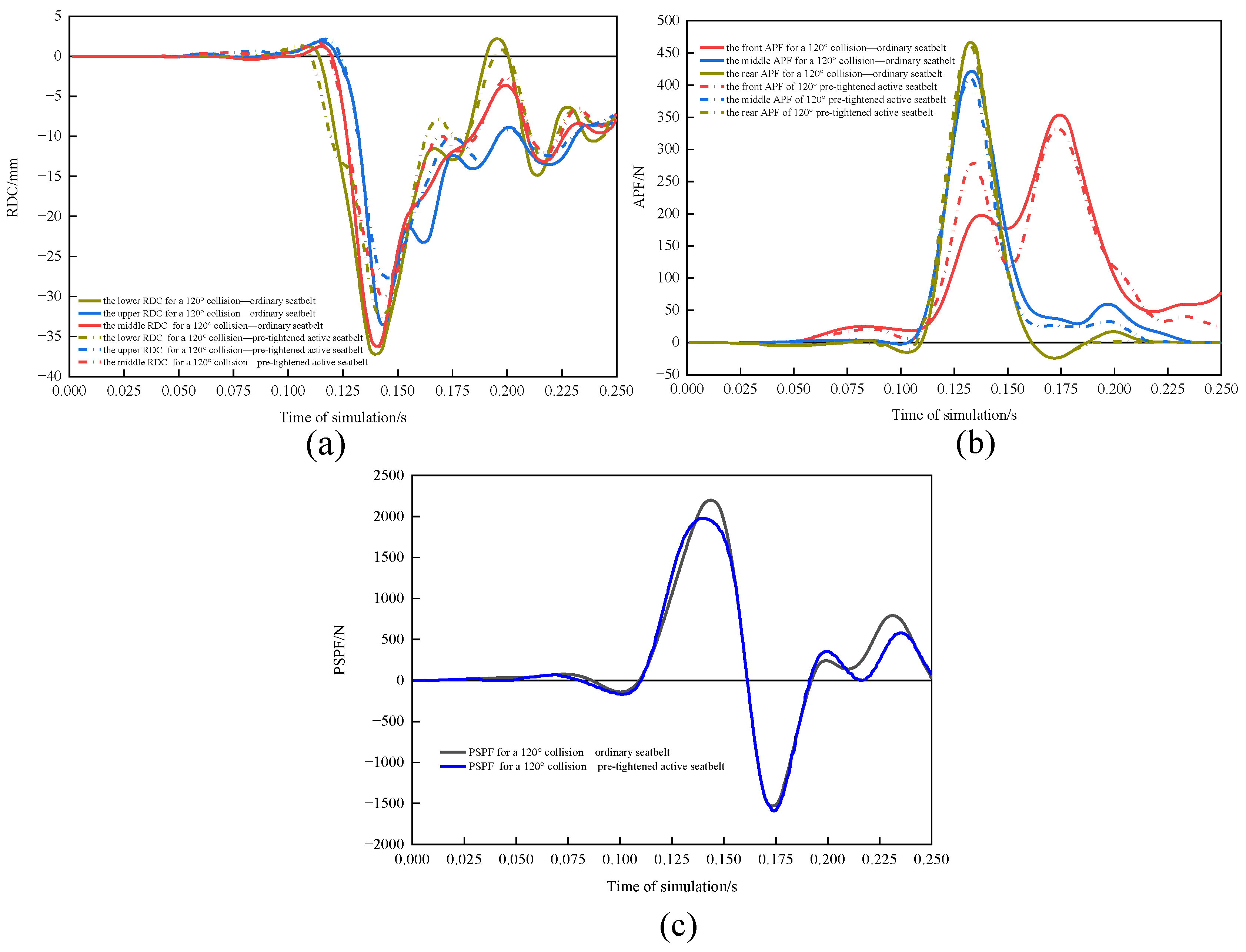 Sensors 23 05821 g014