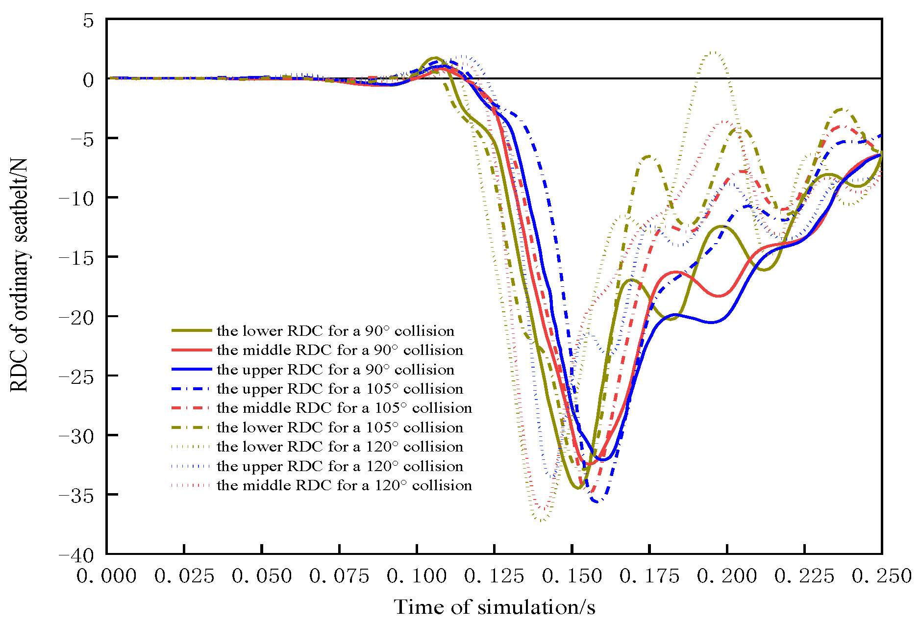 Sensors 23 05821 g015