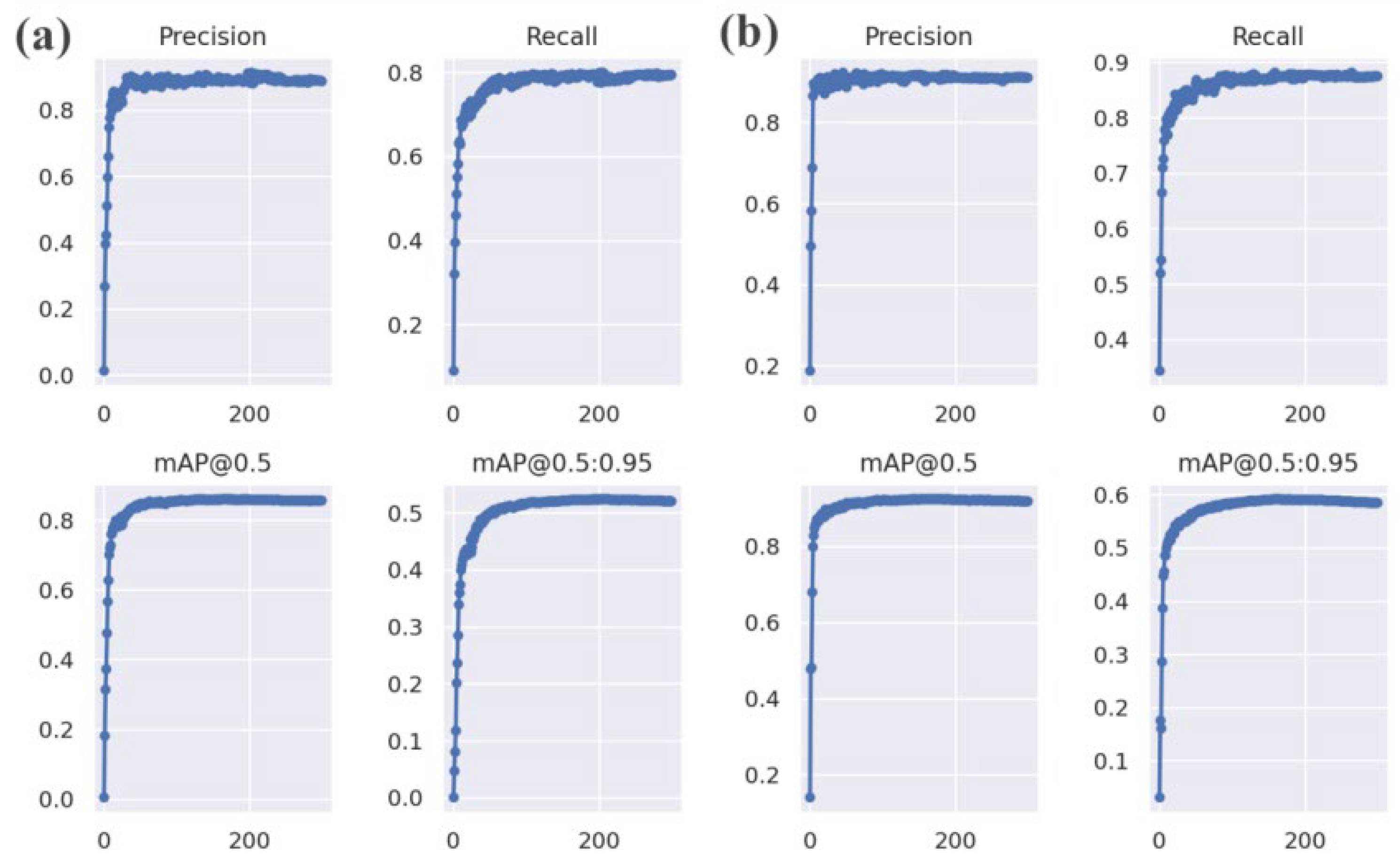 Sensors 23 05824 g011