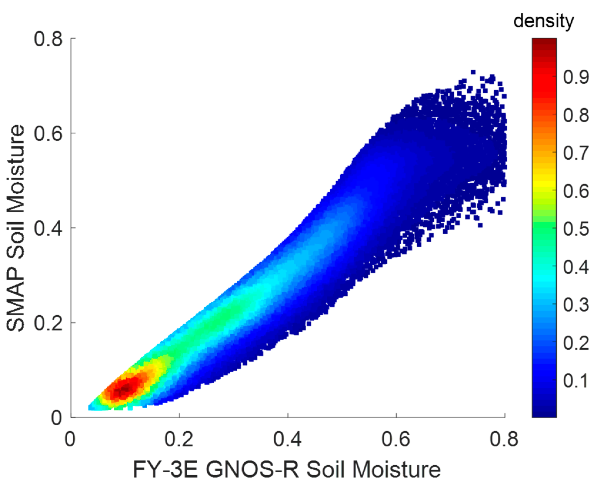 Sensors 23 05825 g016