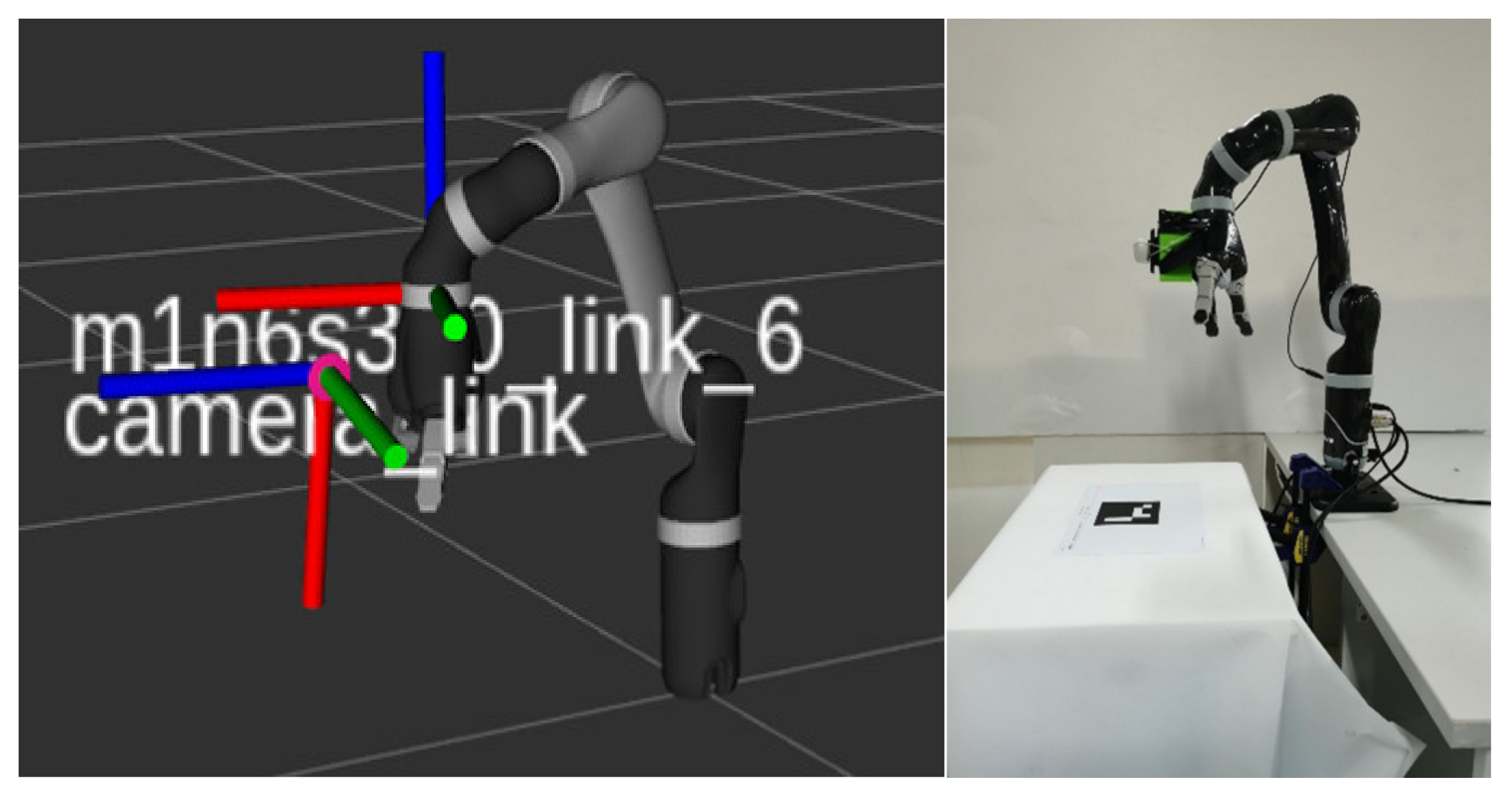 Sensors 23 05826 g003 550