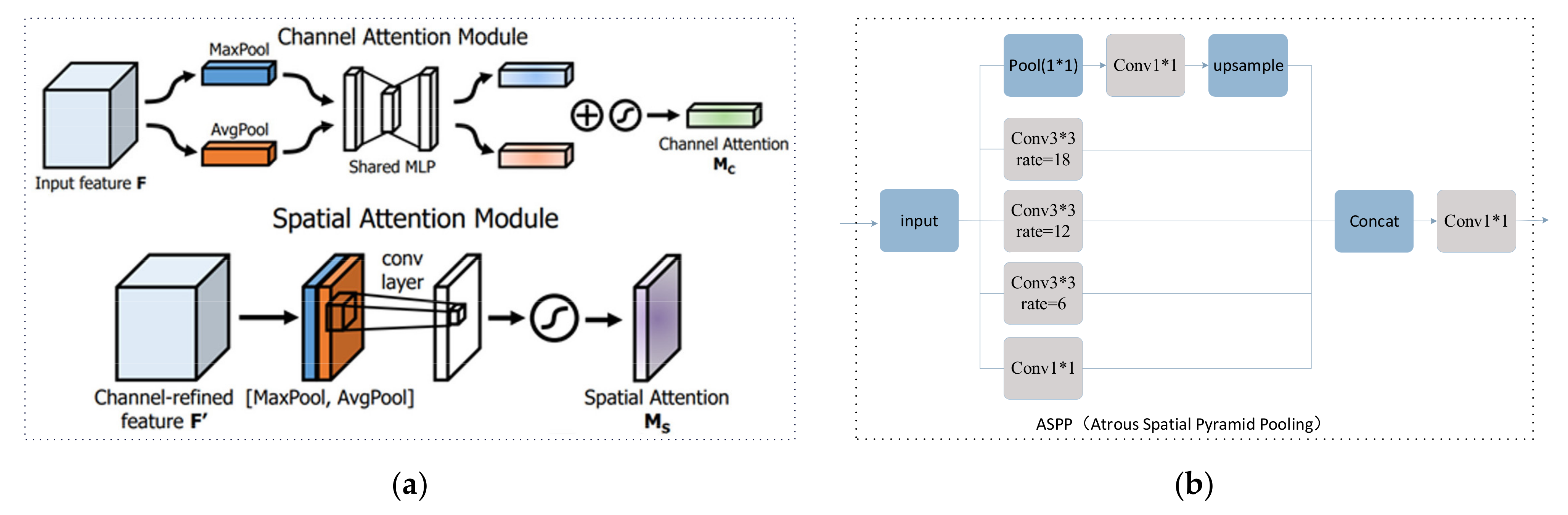 Sensors 23 05826 g007 550
