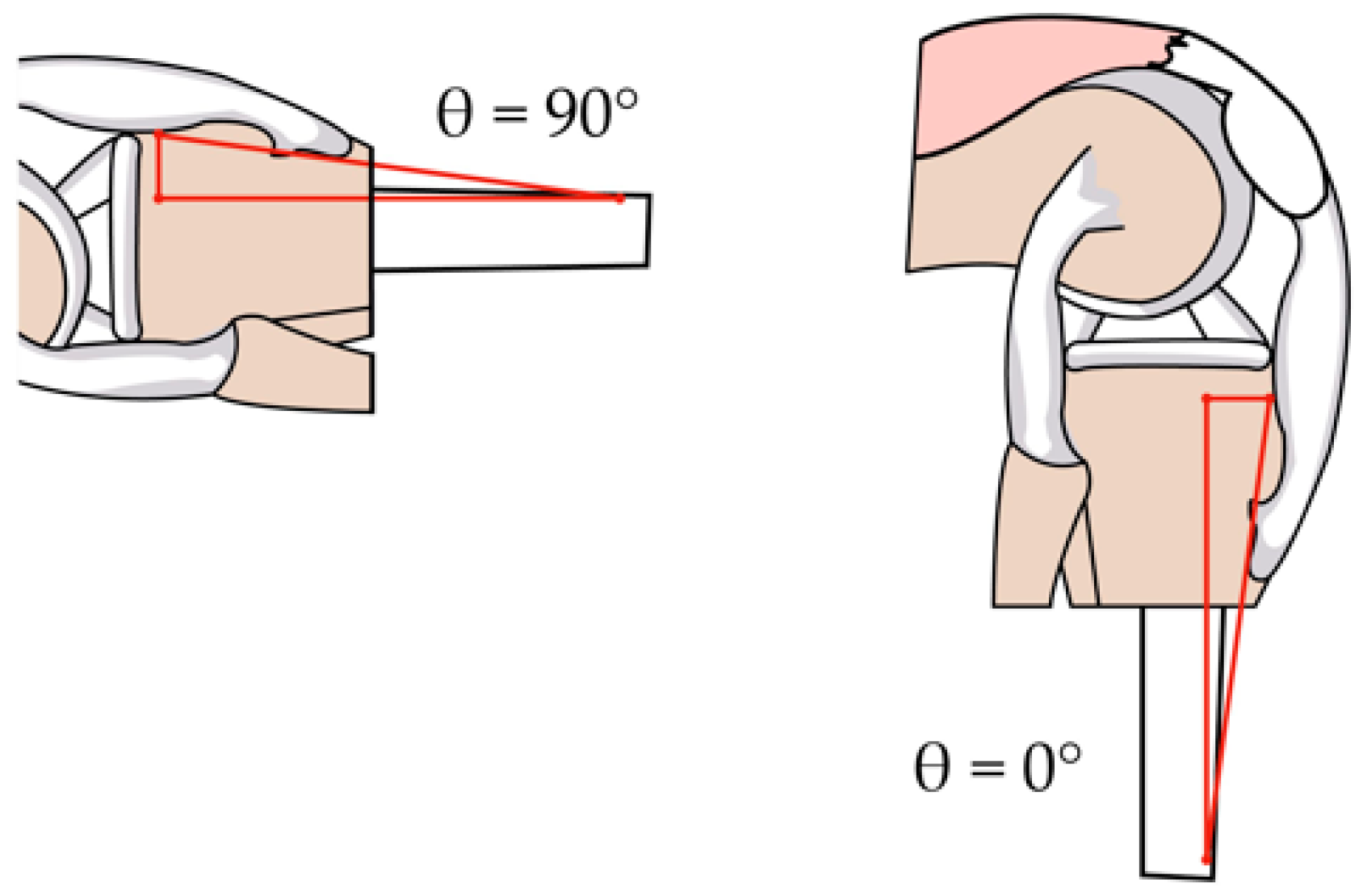 Sensors 23 05827 g008 Sensors 23 05827 g008