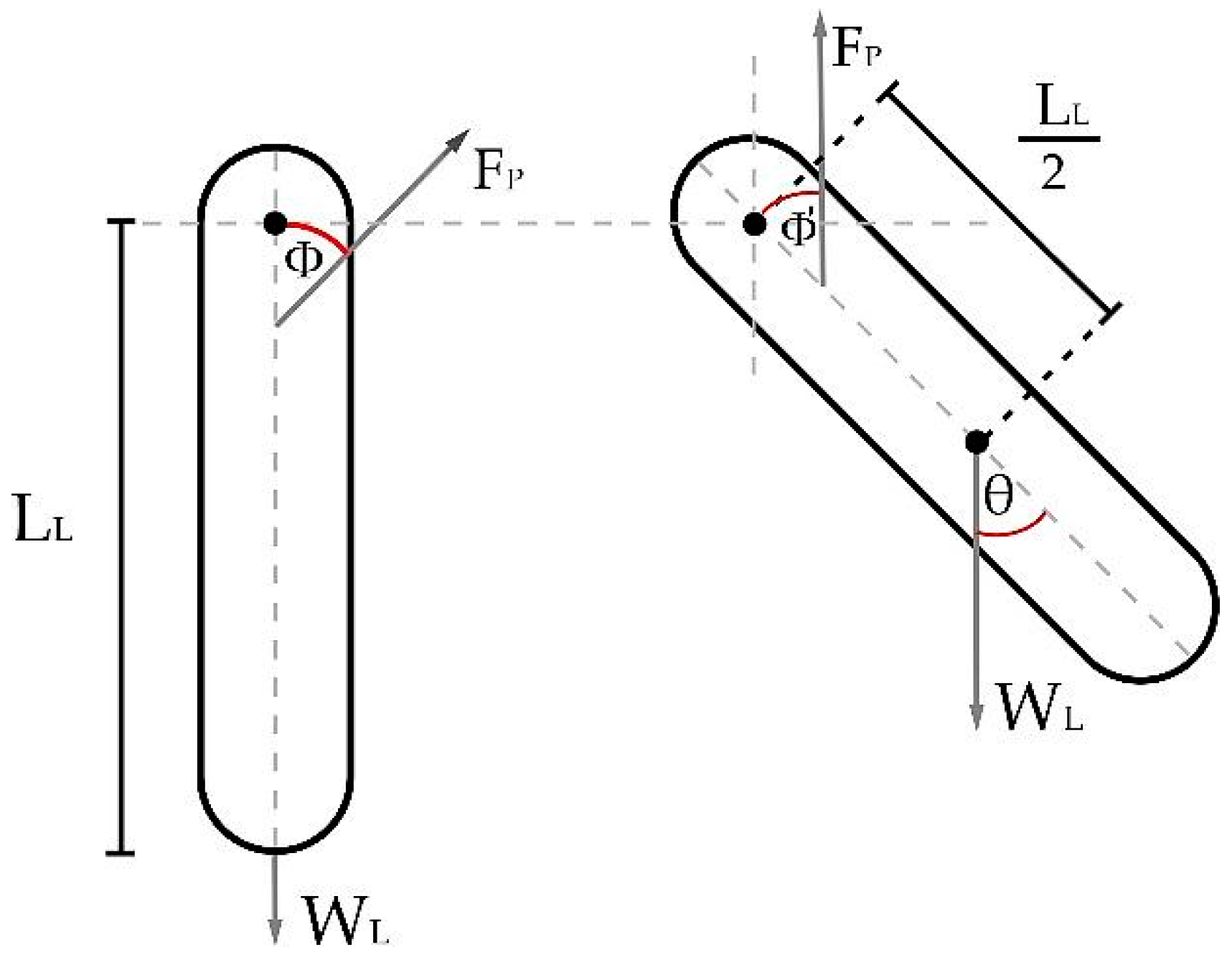 Sensors 23 05827 g010 Sensors 23 05827 g010