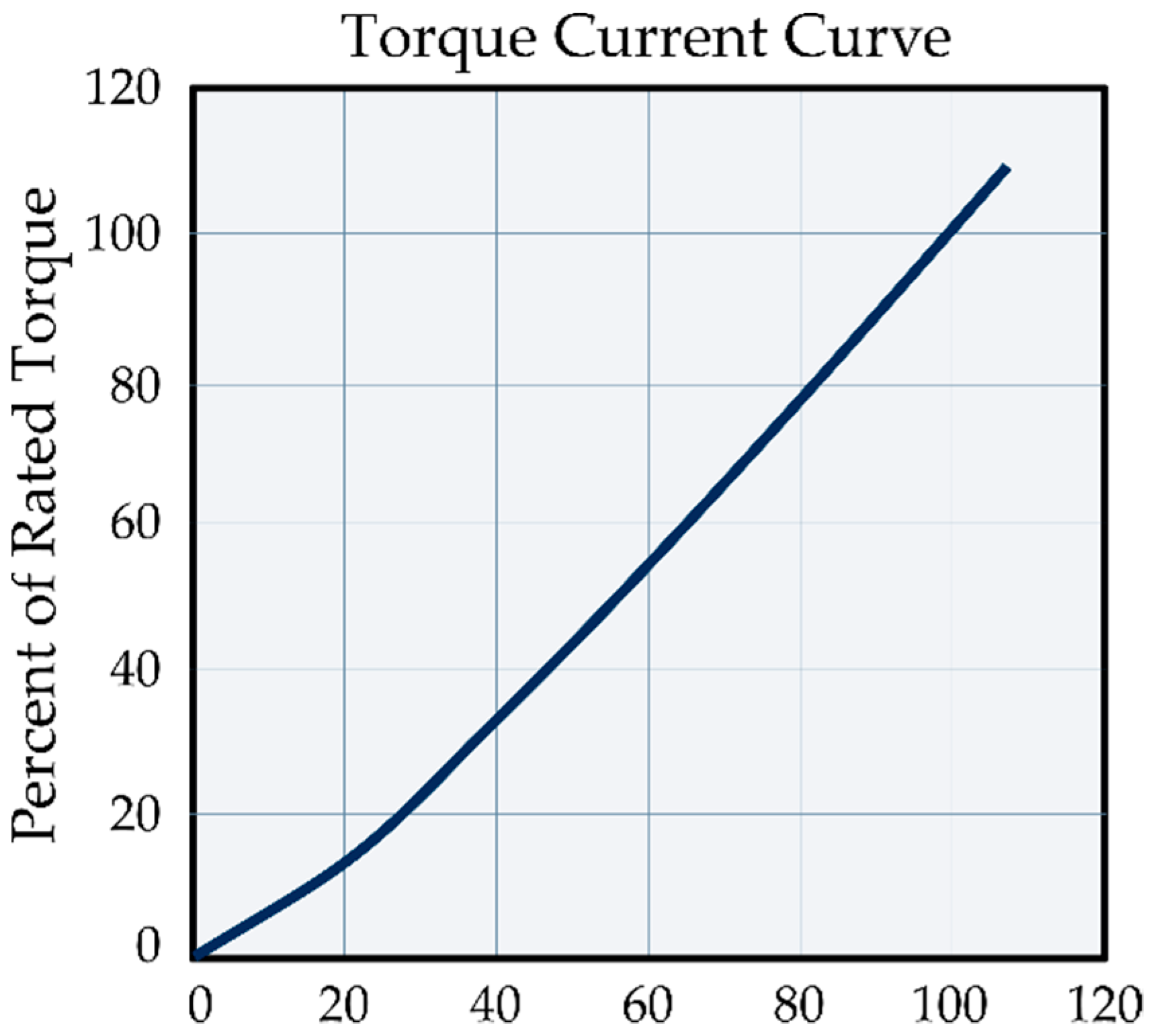 Sensors 23 05827 g011 Sensors 23 05827 g011