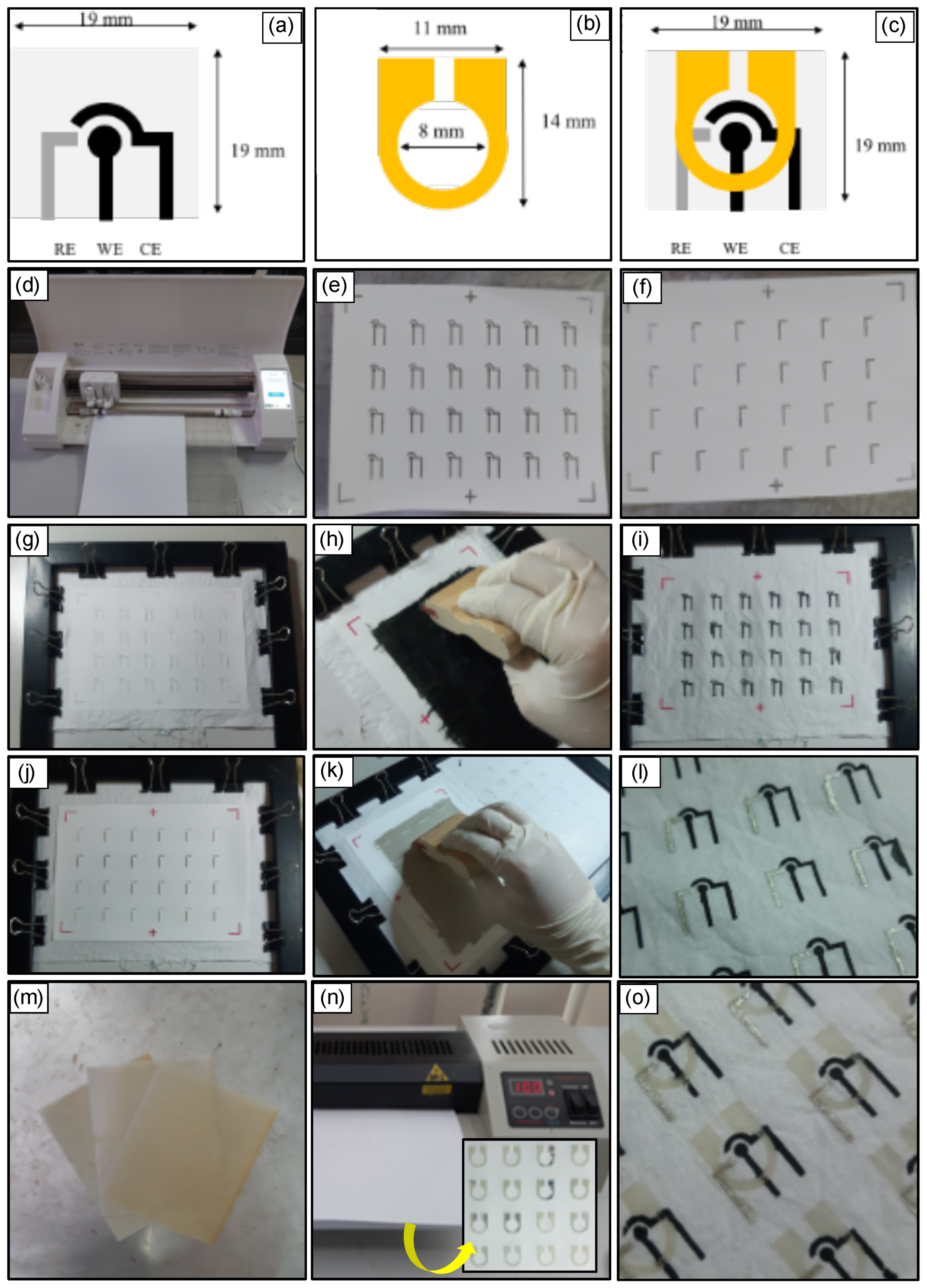 Sensors 23 05833 g001