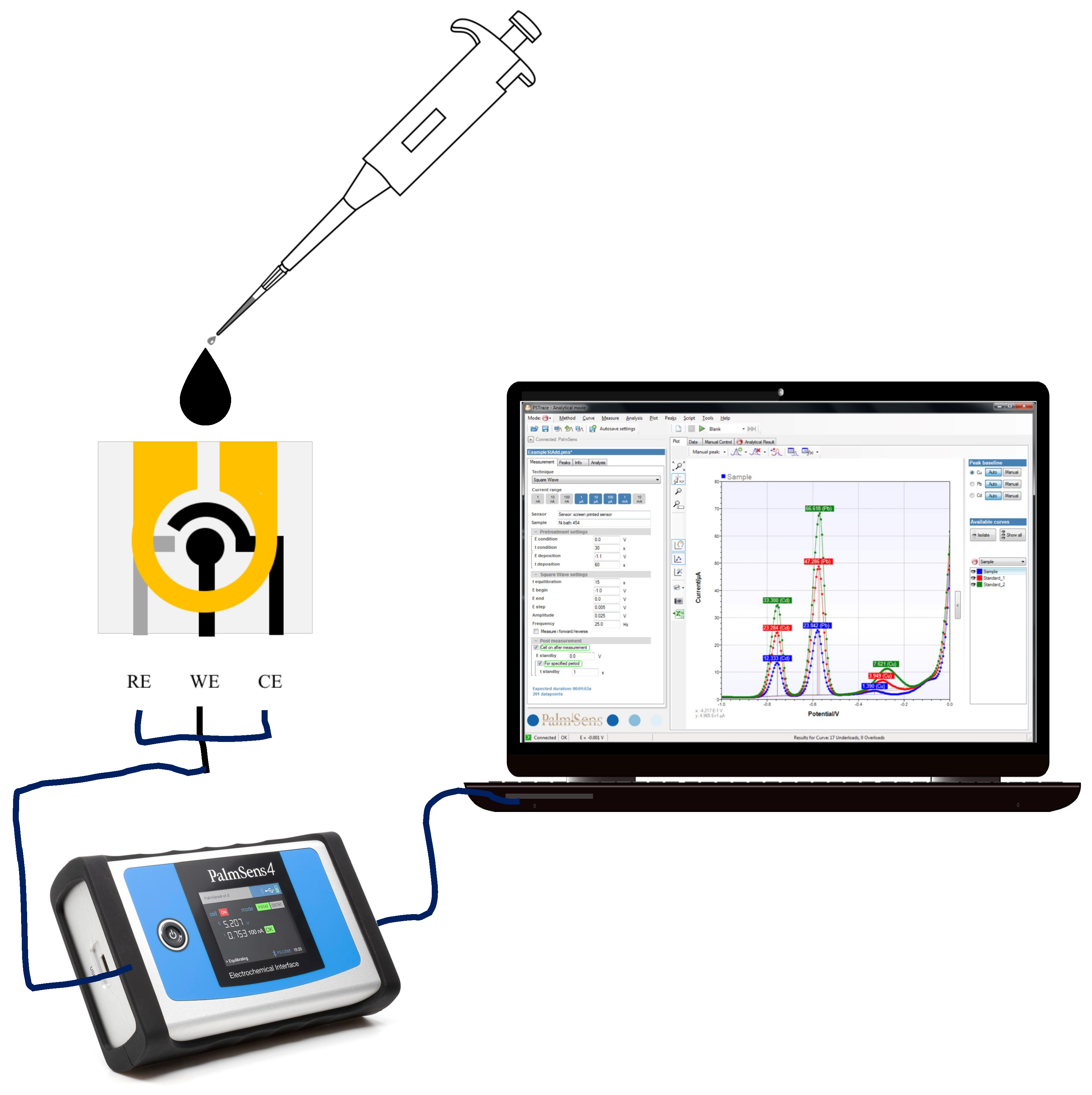Sensors 23 05833 g002
