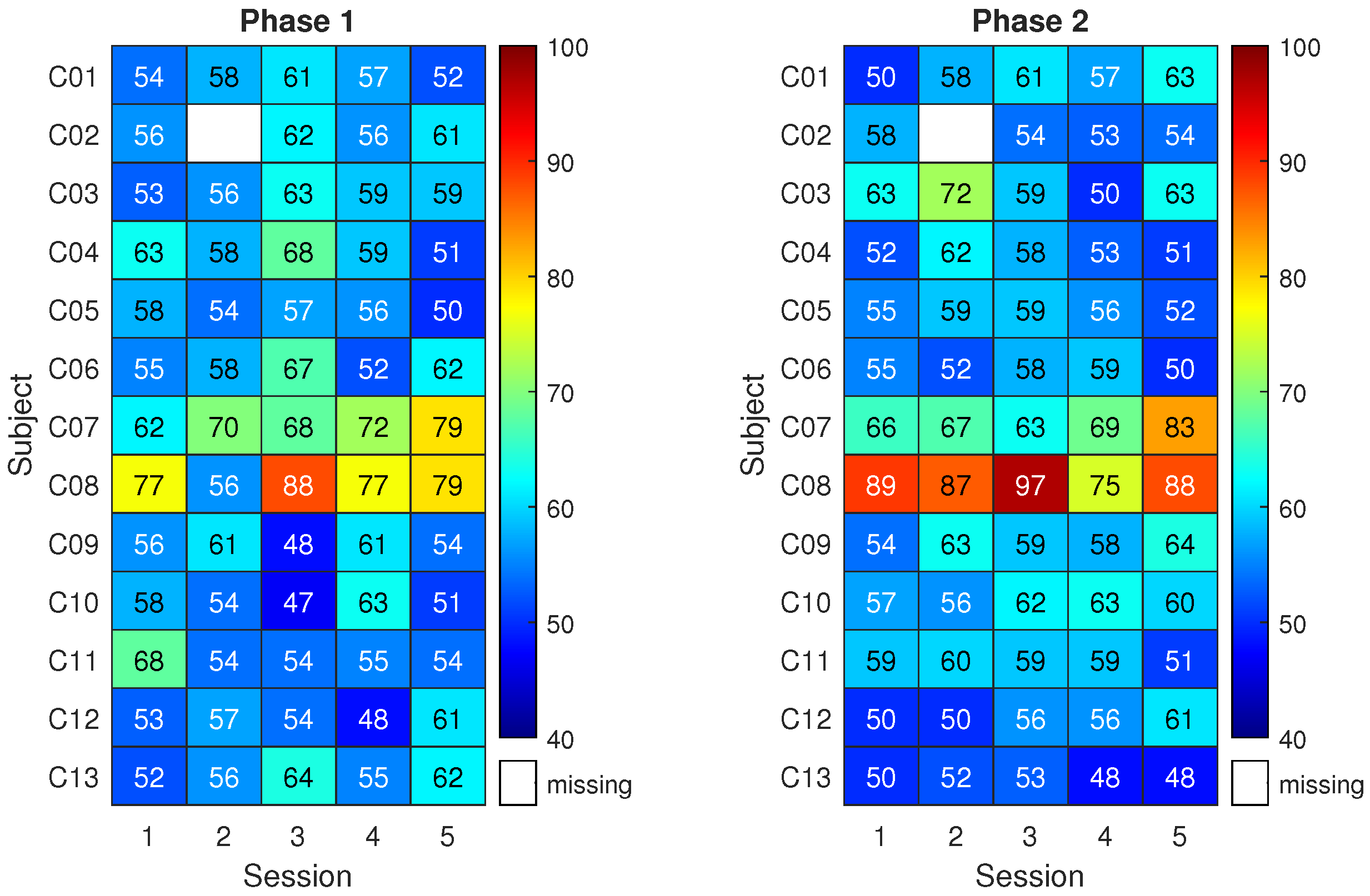 Sensors 23 05836 g005 Sensors 23 05836 g005