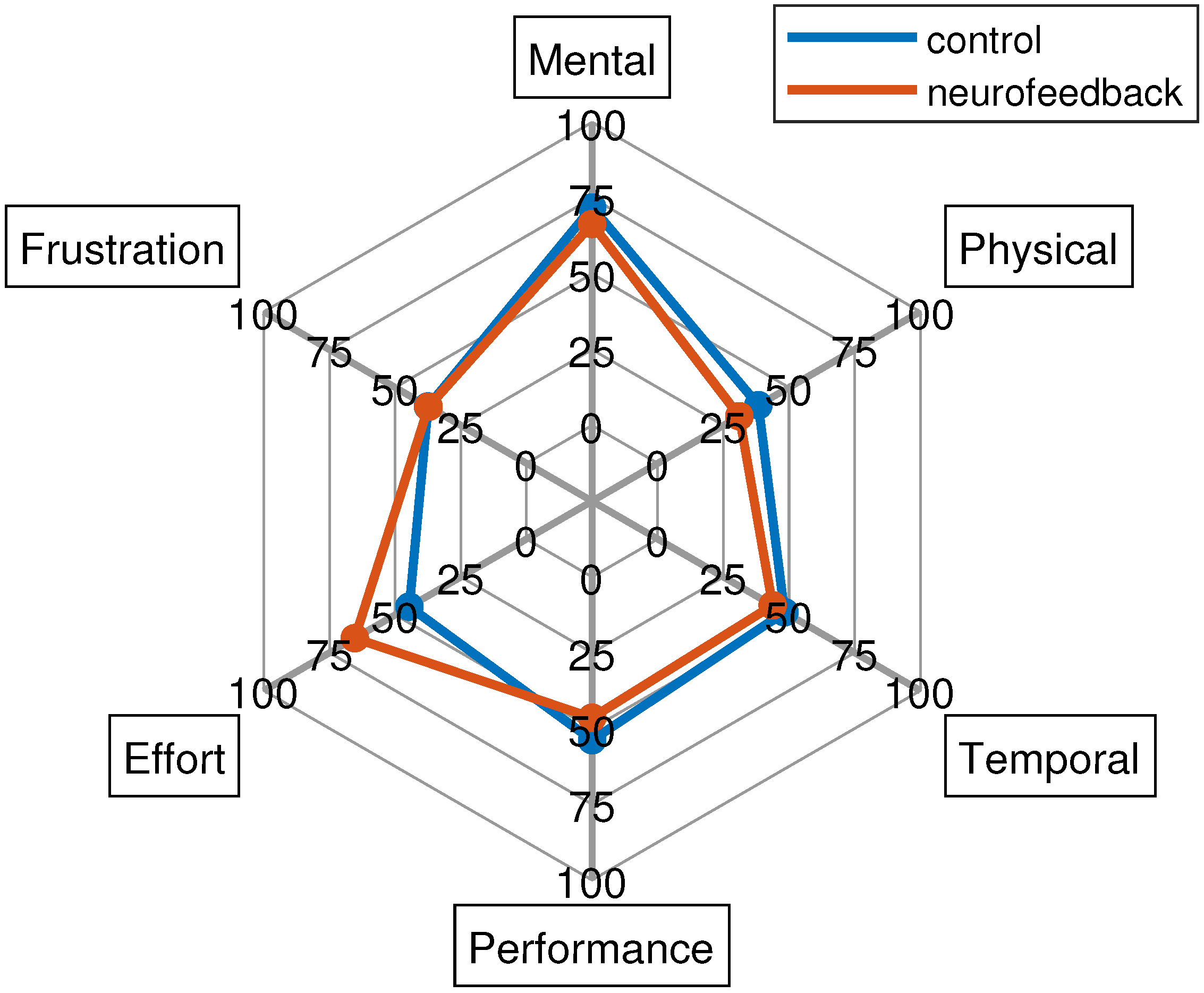 Sensors 23 05836 g007 Sensors 23 05836 g007