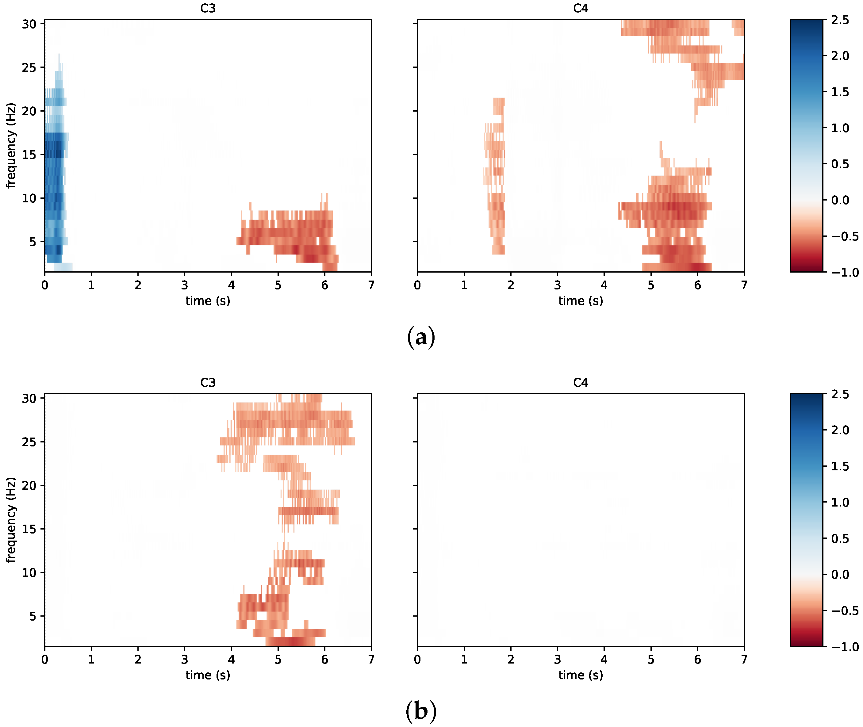 Sensors 23 05836 g009 Sensors 23 05836 g009