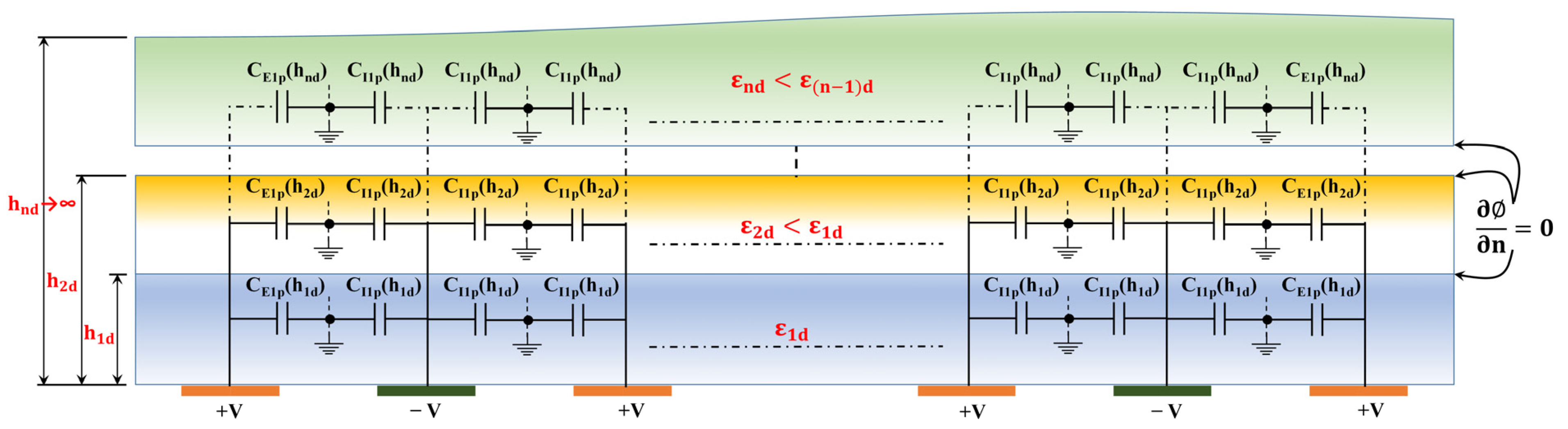Sensors 23 05838 g004