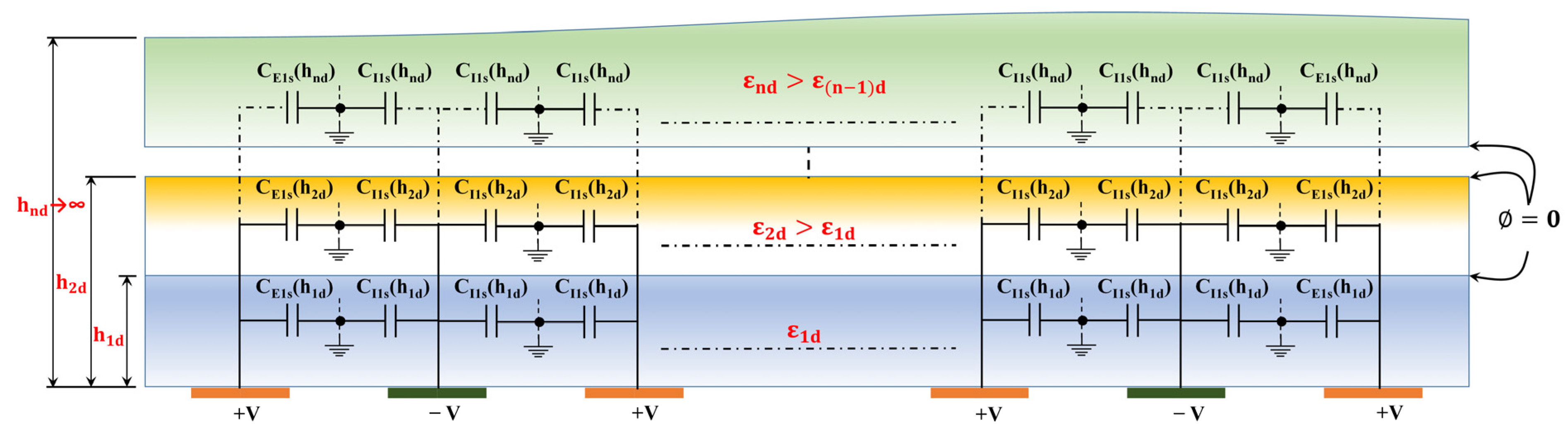 Sensors 23 05838 g005