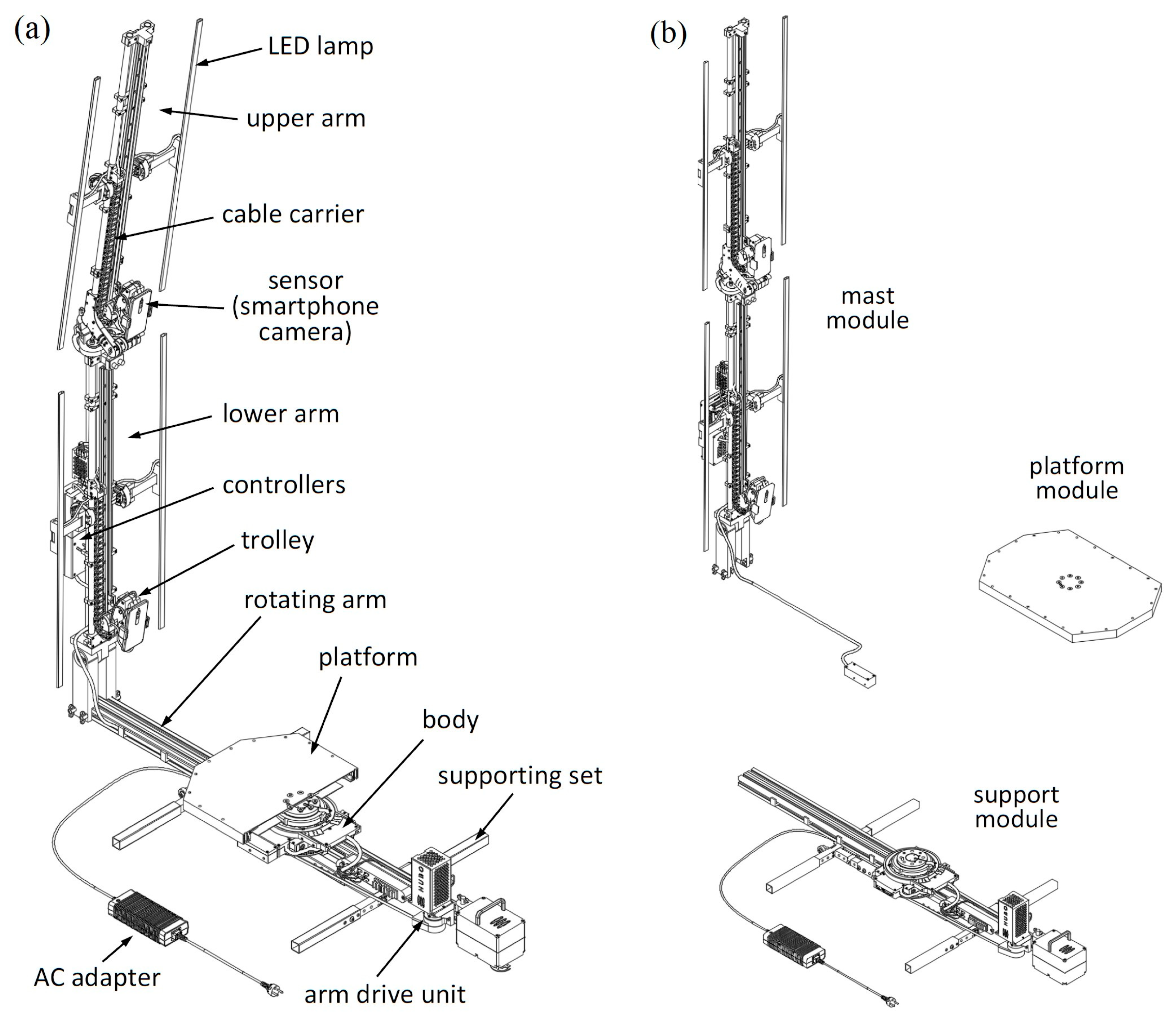 Sensors 23 05840 g001 Sensors 23 05840 g001