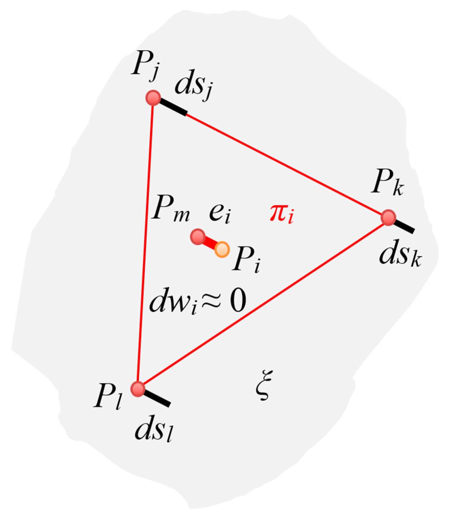 Sensors 23 05840 g007 Sensors 23 05840 g007
