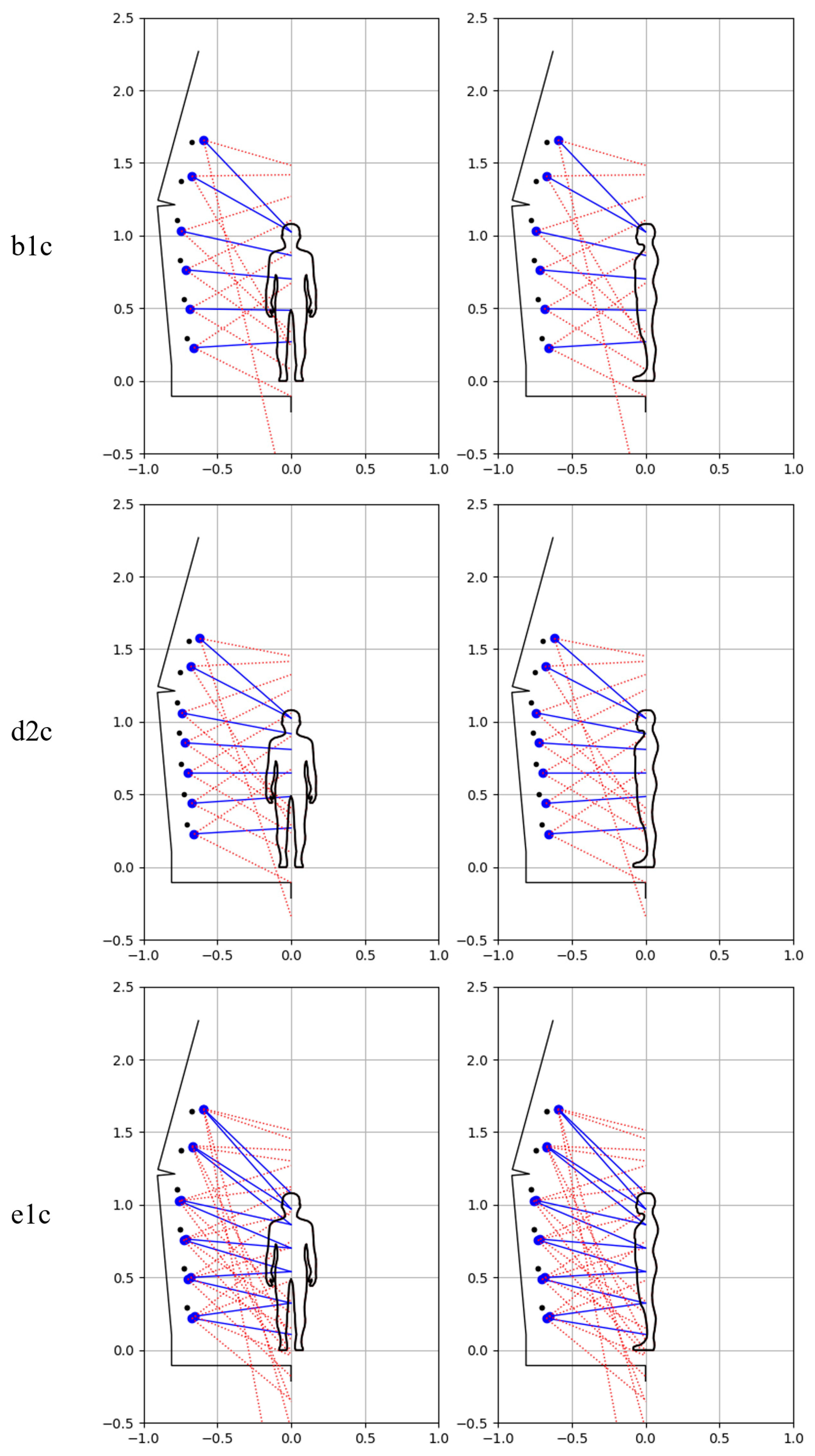Sensors 23 05840 g015 Sensors 23 05840 g015