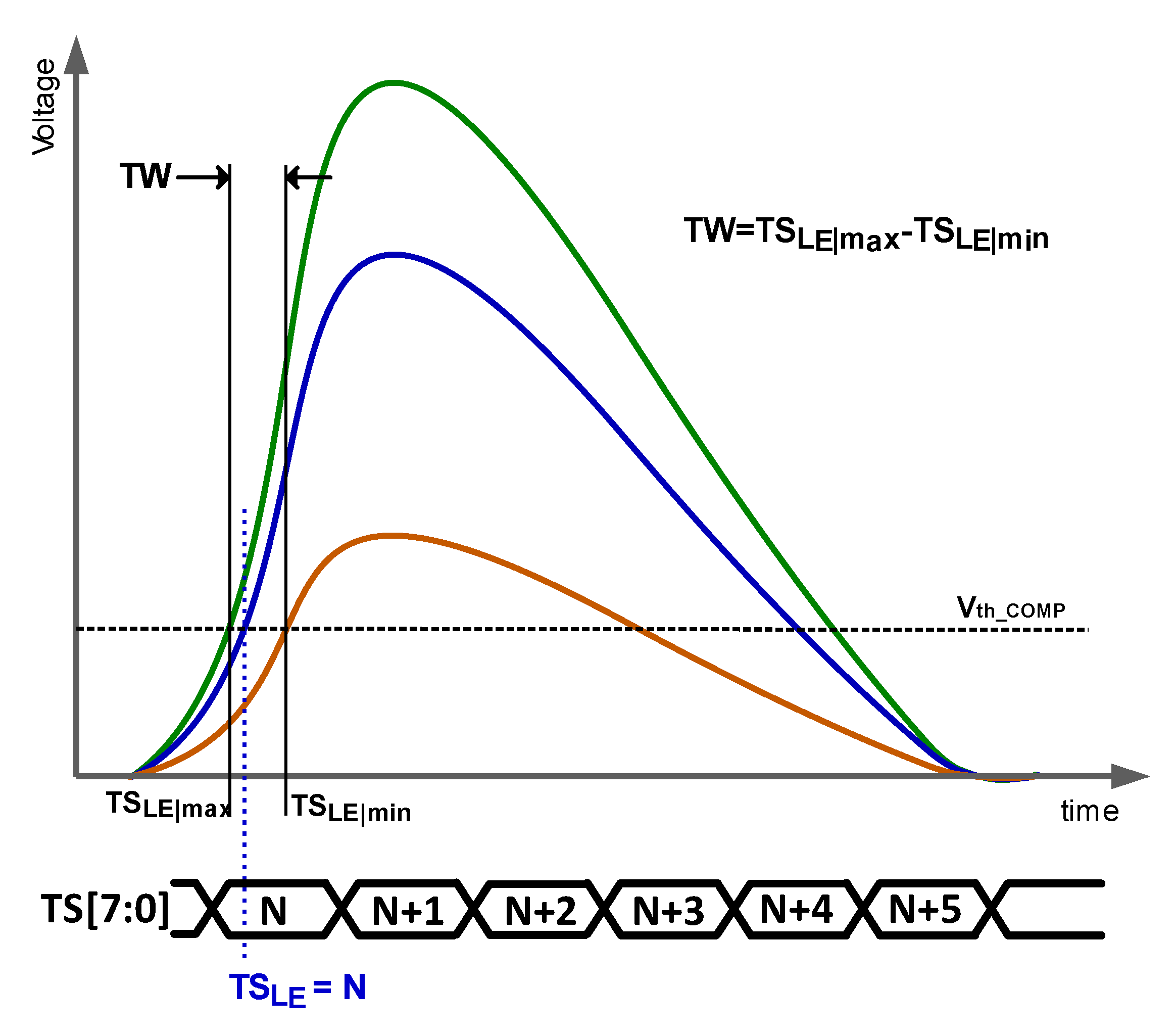 Sensors 23 05844 g001
