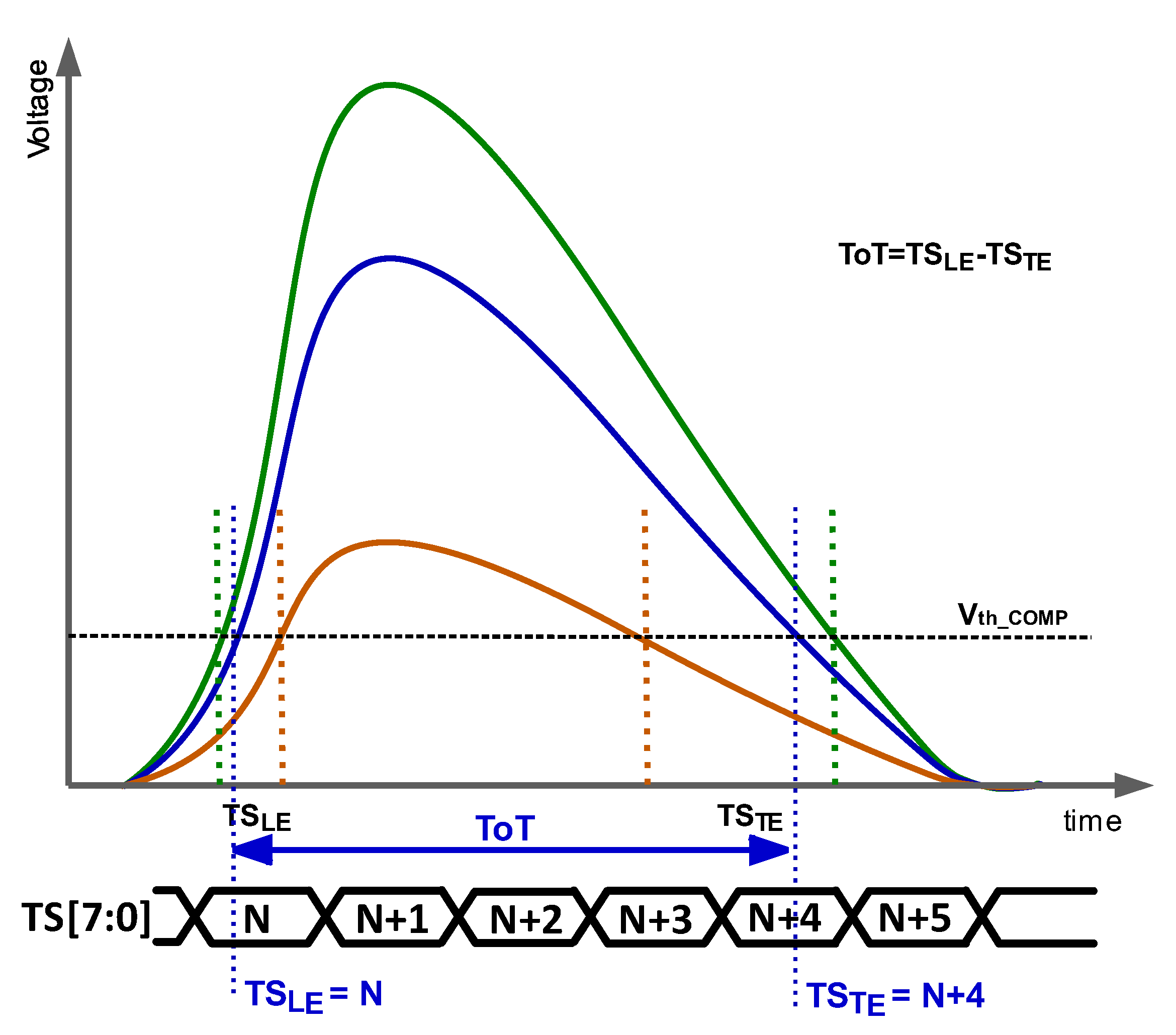 Sensors 23 05844 g002