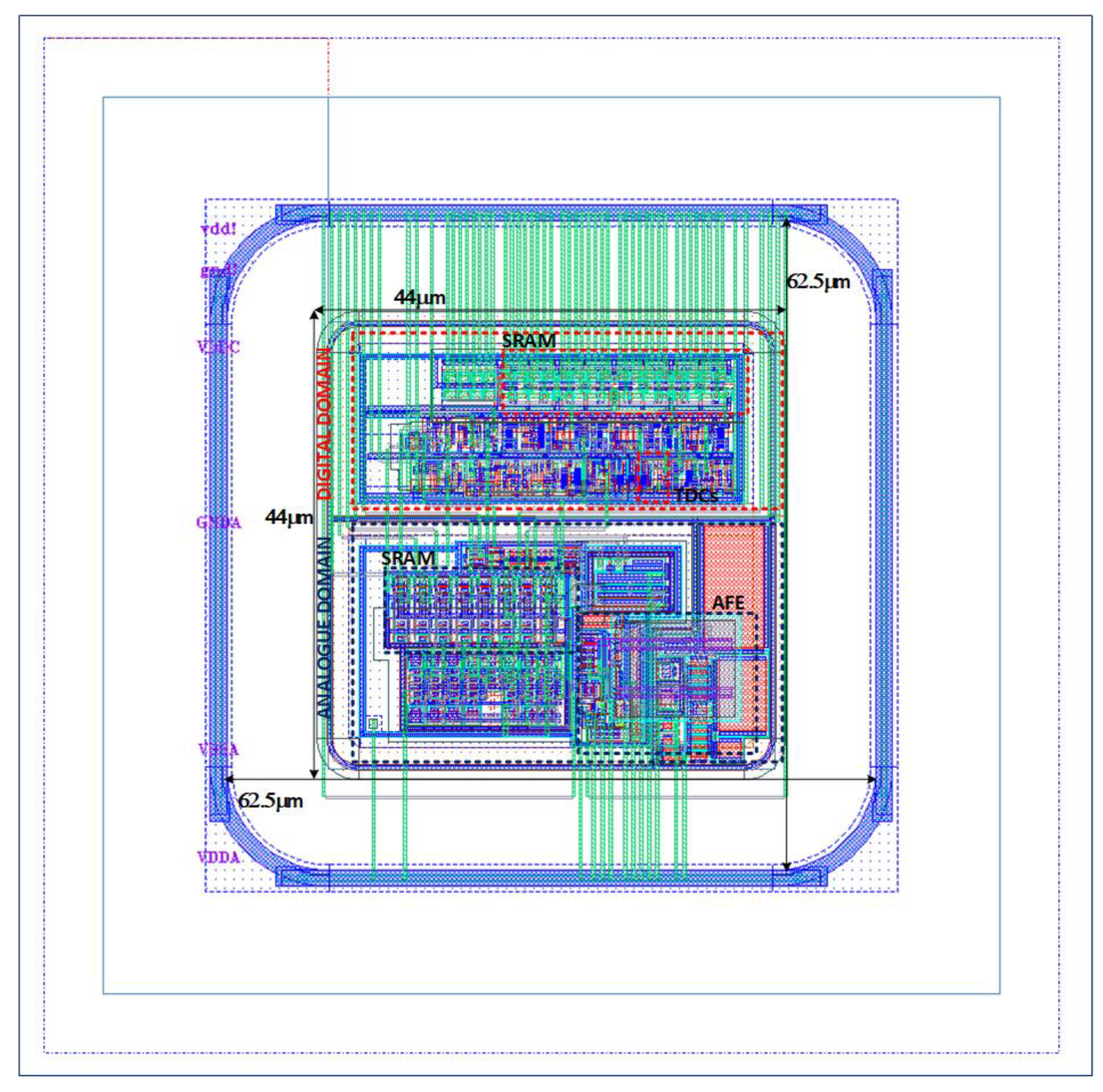Sensors 23 05844 g003