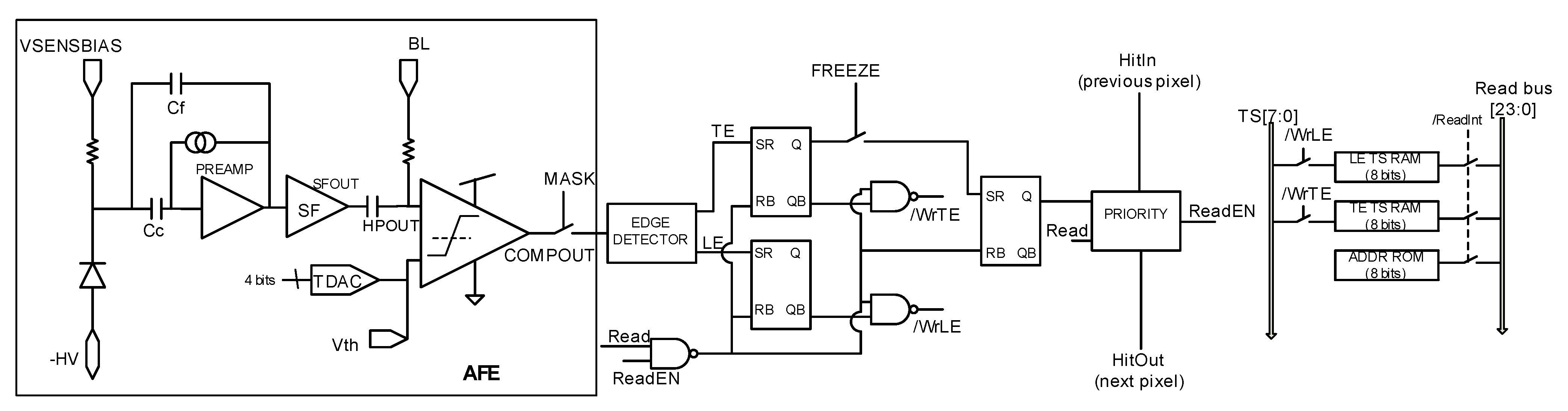 Sensors 23 05844 g004