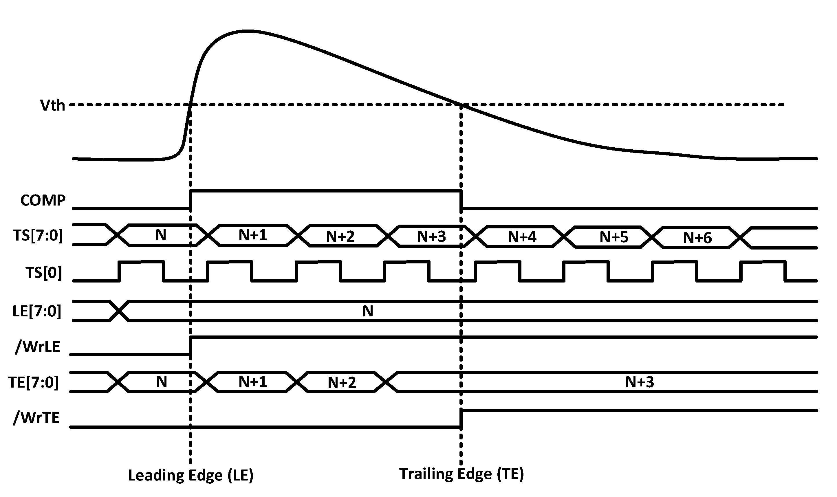 Sensors 23 05844 g005