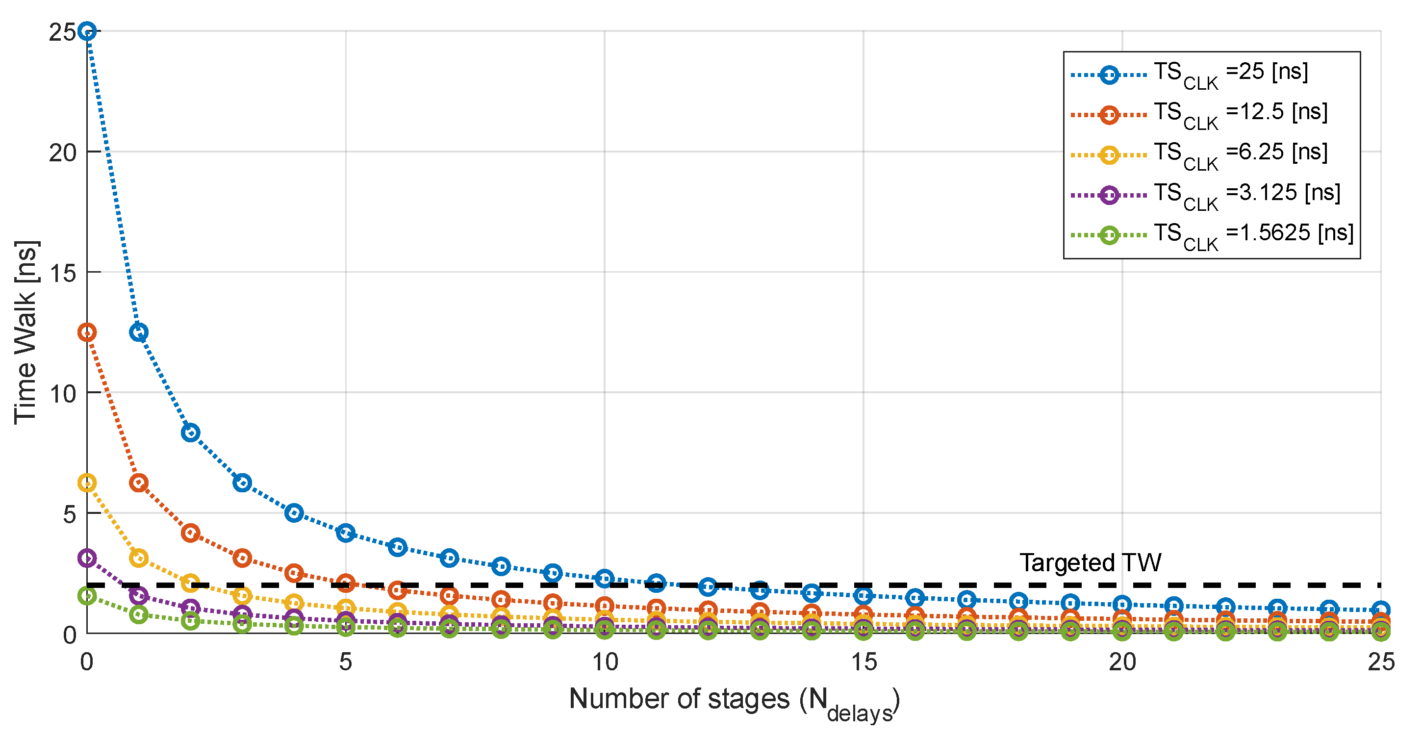 Sensors 23 05844 g006