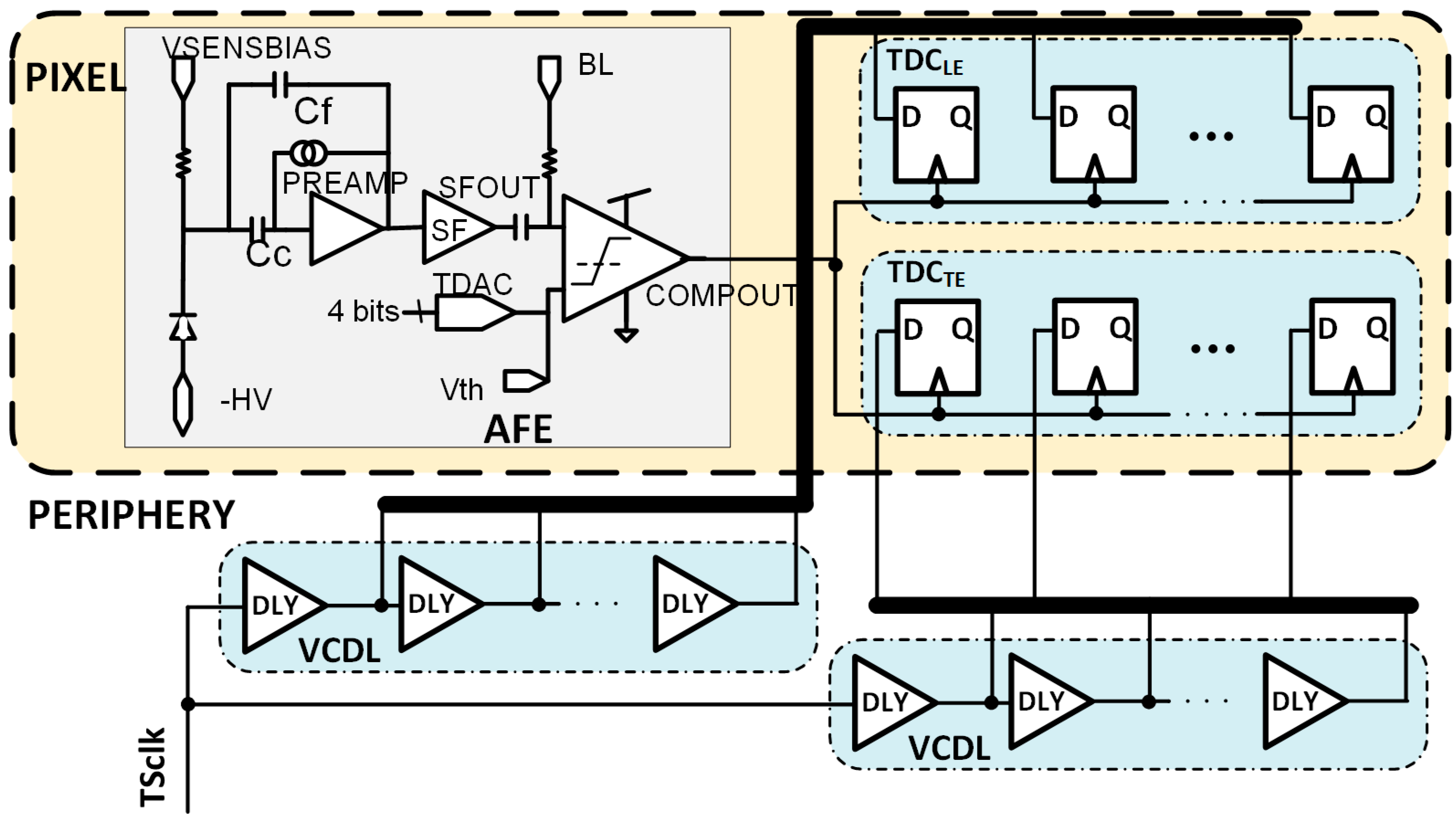 Sensors 23 05844 g007