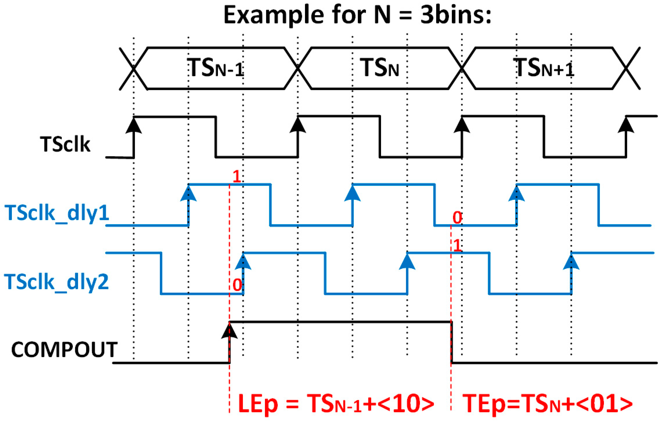 Sensors 23 05844 g008