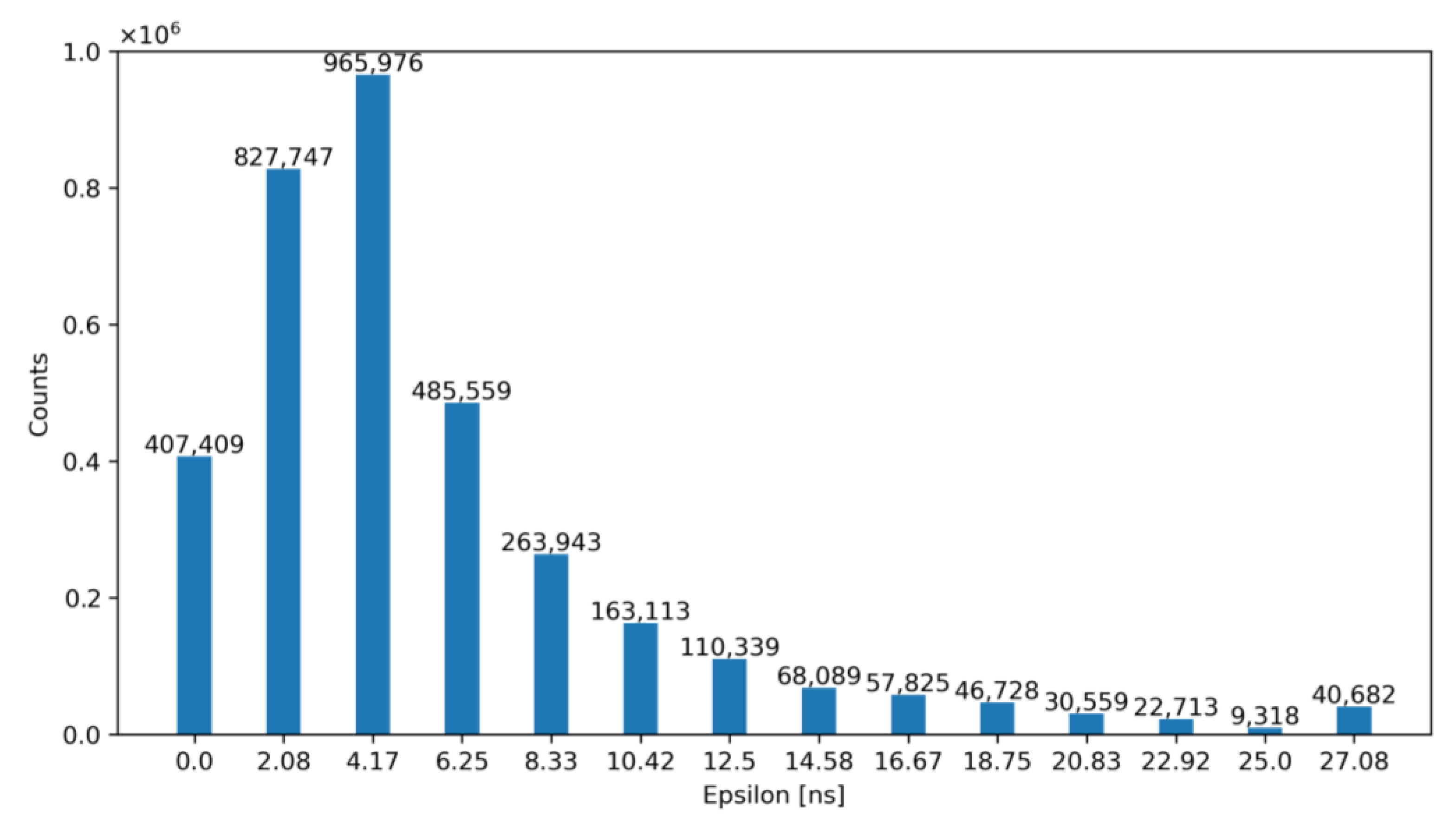 Sensors 23 05844 g012
