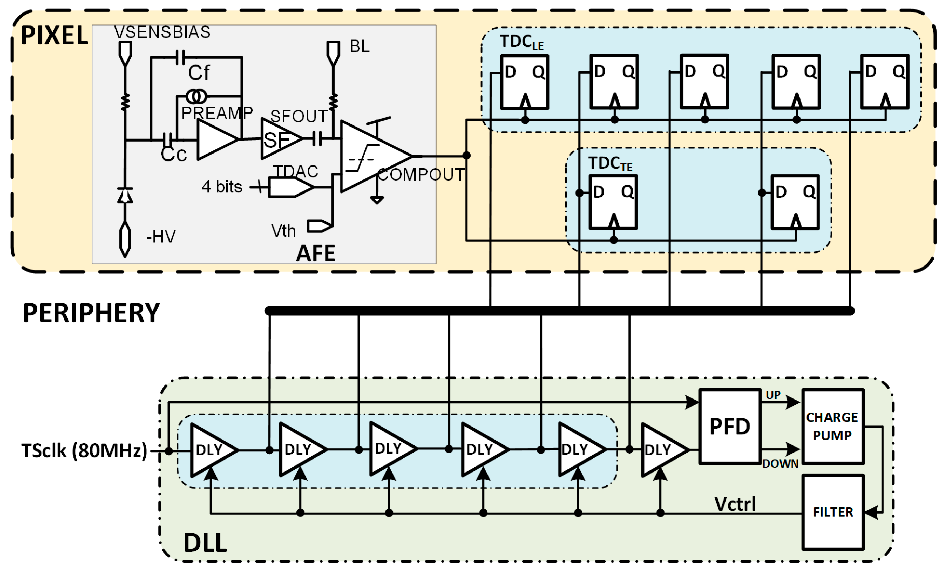 Sensors 23 05844 g016