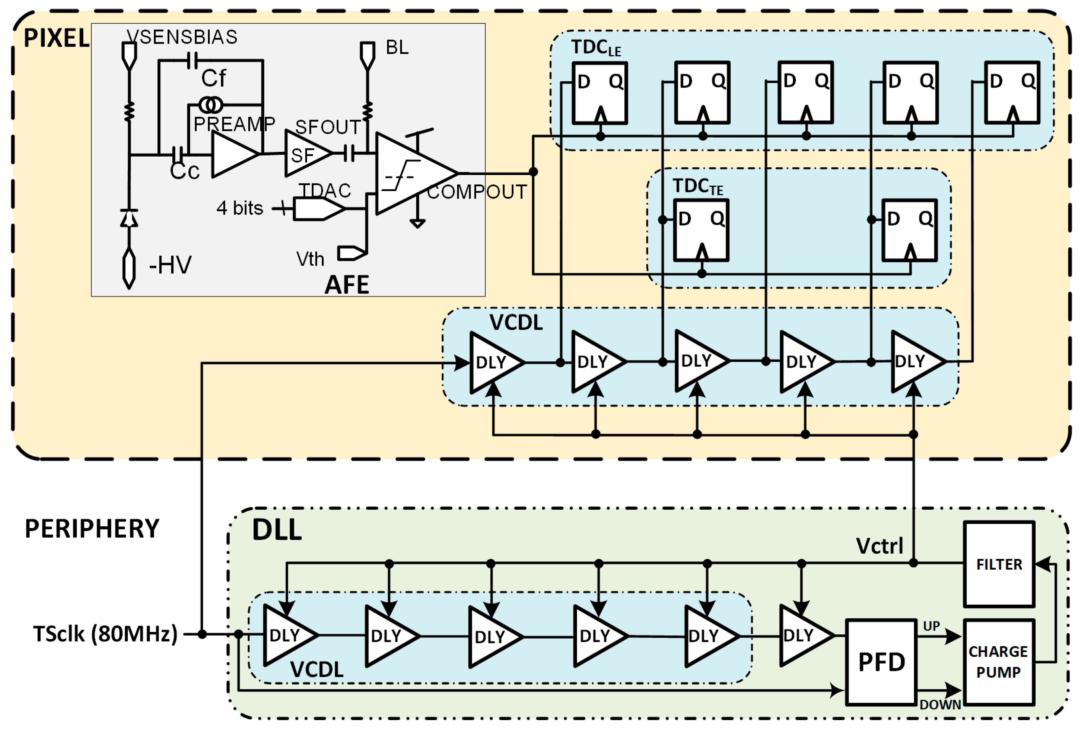 Sensors 23 05844 g017