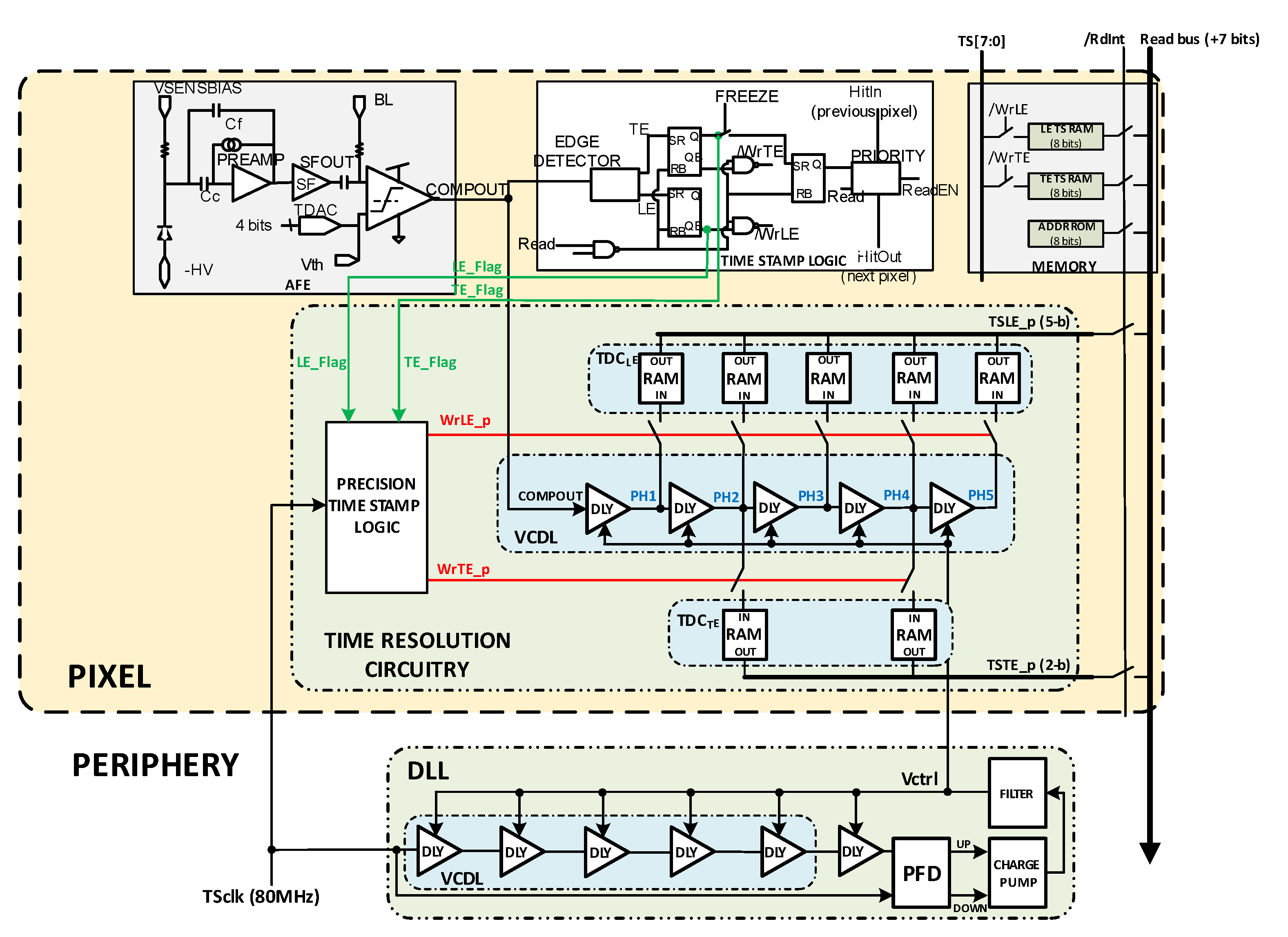 Sensors 23 05844 g020
