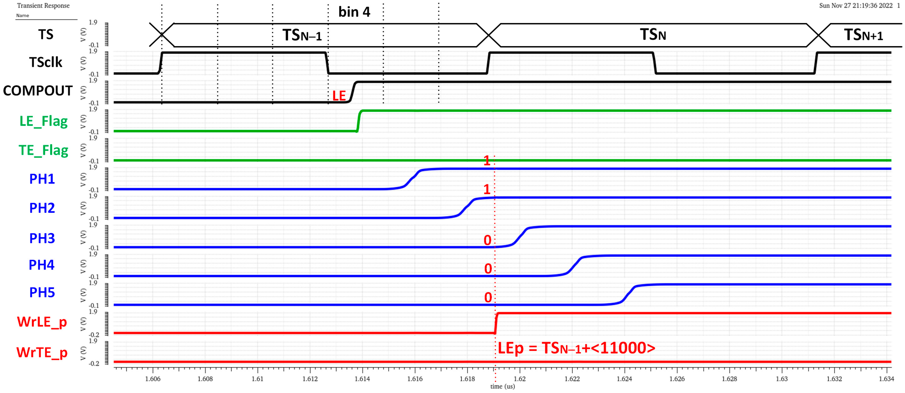 Sensors 23 05844 g021