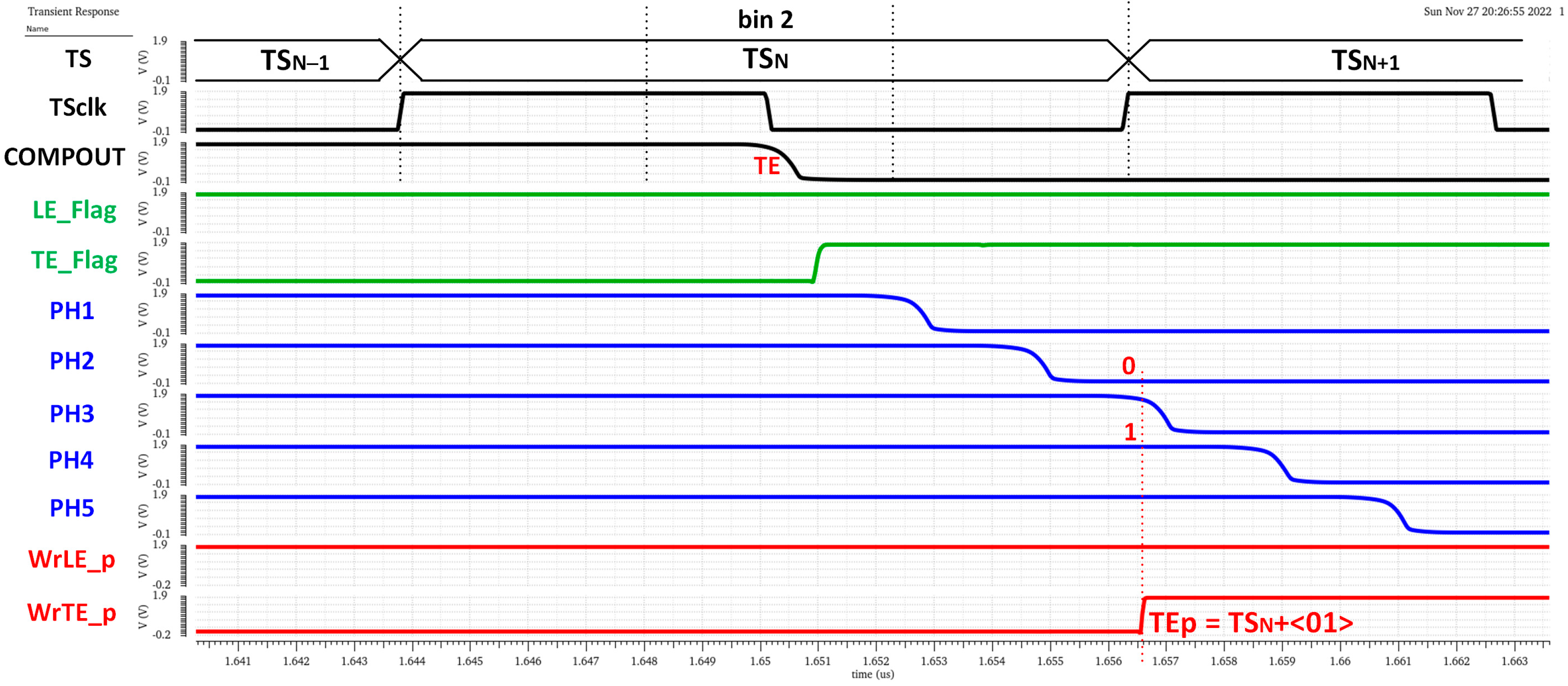 Sensors 23 05844 g022
