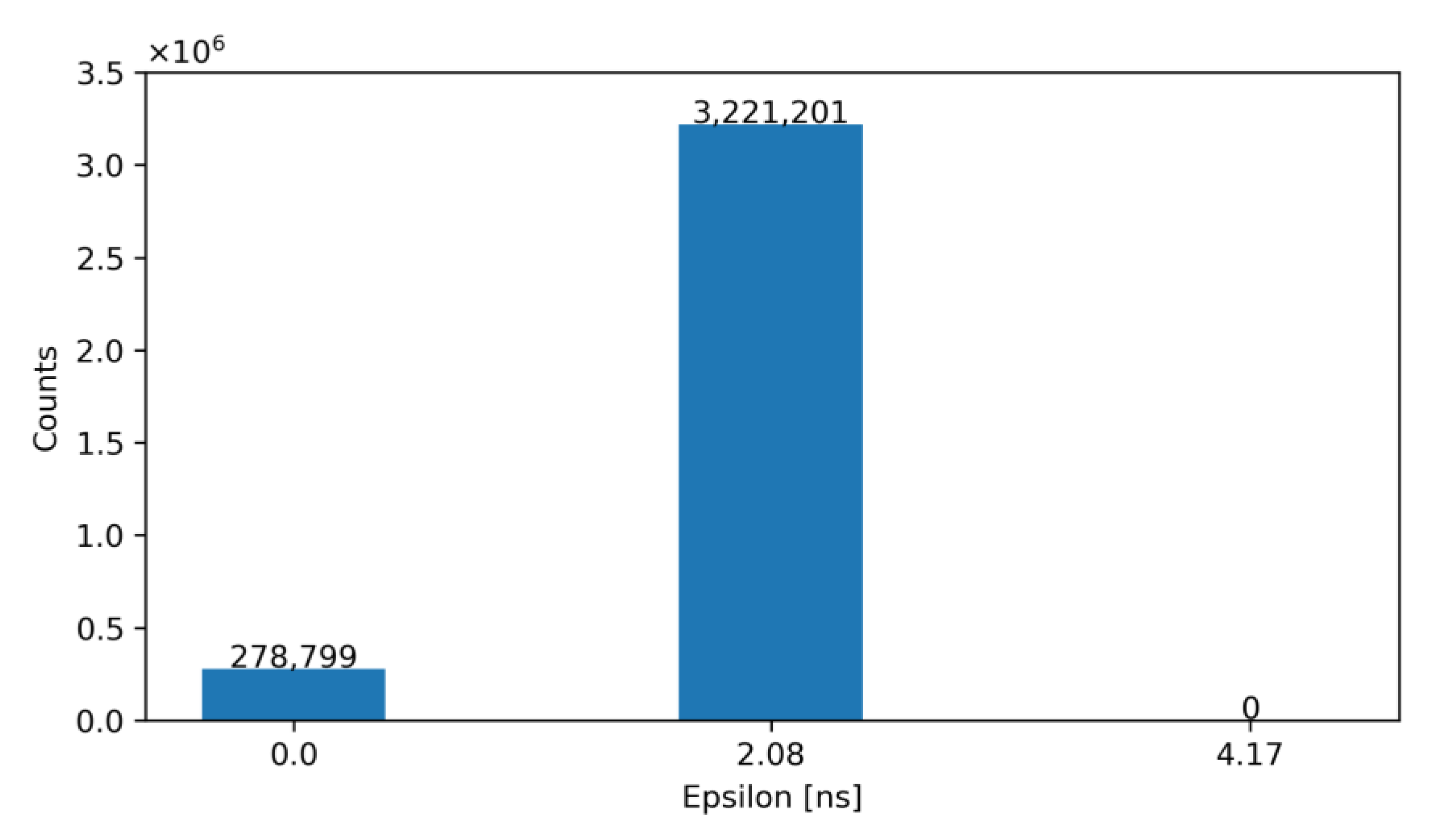 Sensors 23 05844 g023