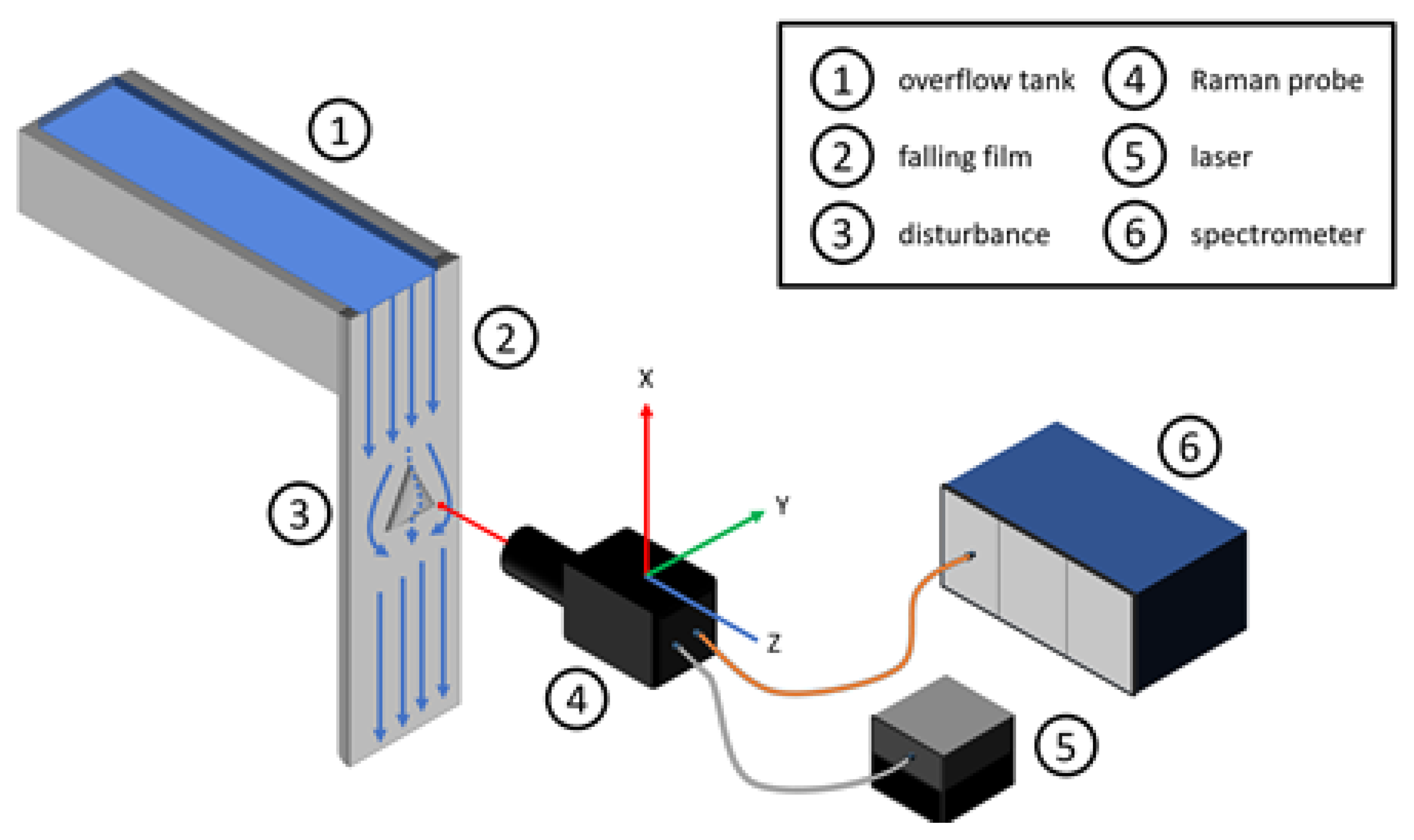 Sensors 23 05846 g004 Sensors 23 05846 g004