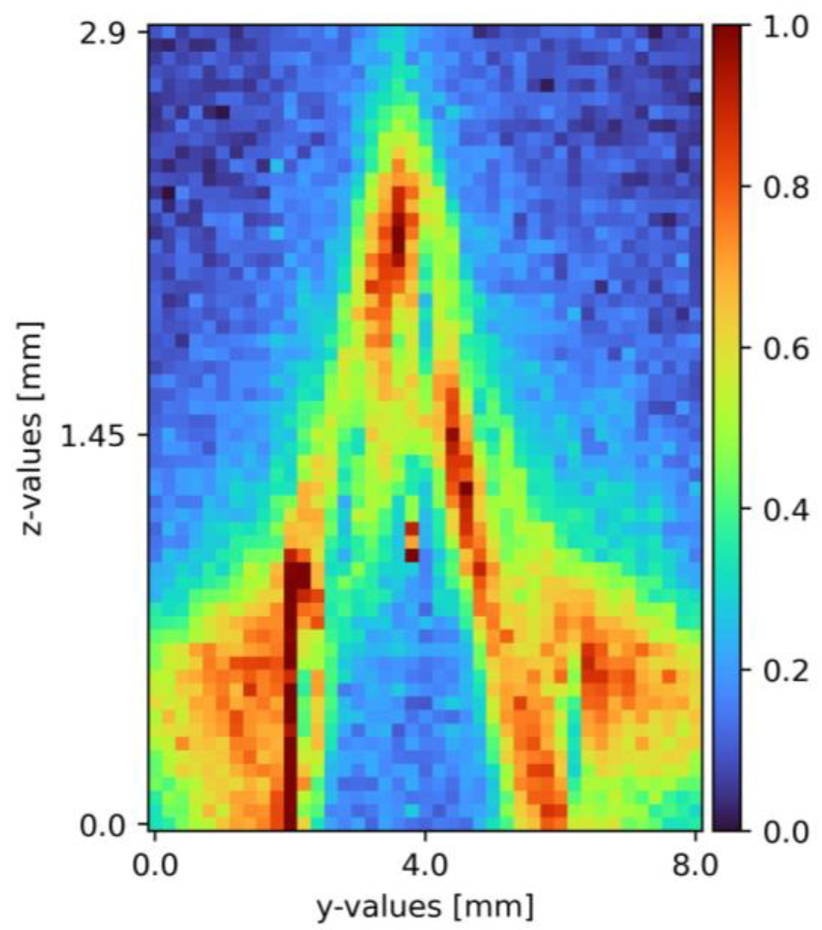 Sensors 23 05846 g005 Sensors 23 05846 g005