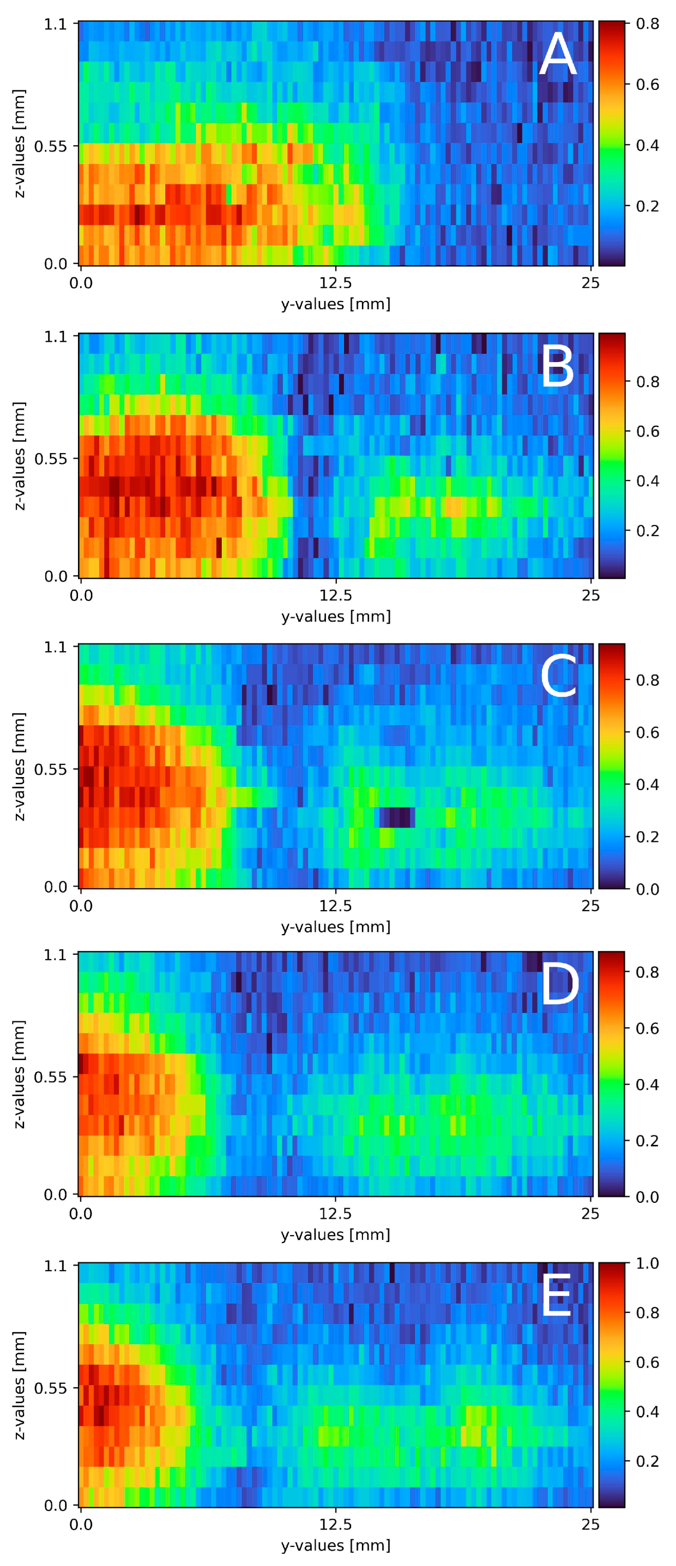 Sensors 23 05846 g006 Sensors 23 05846 g006