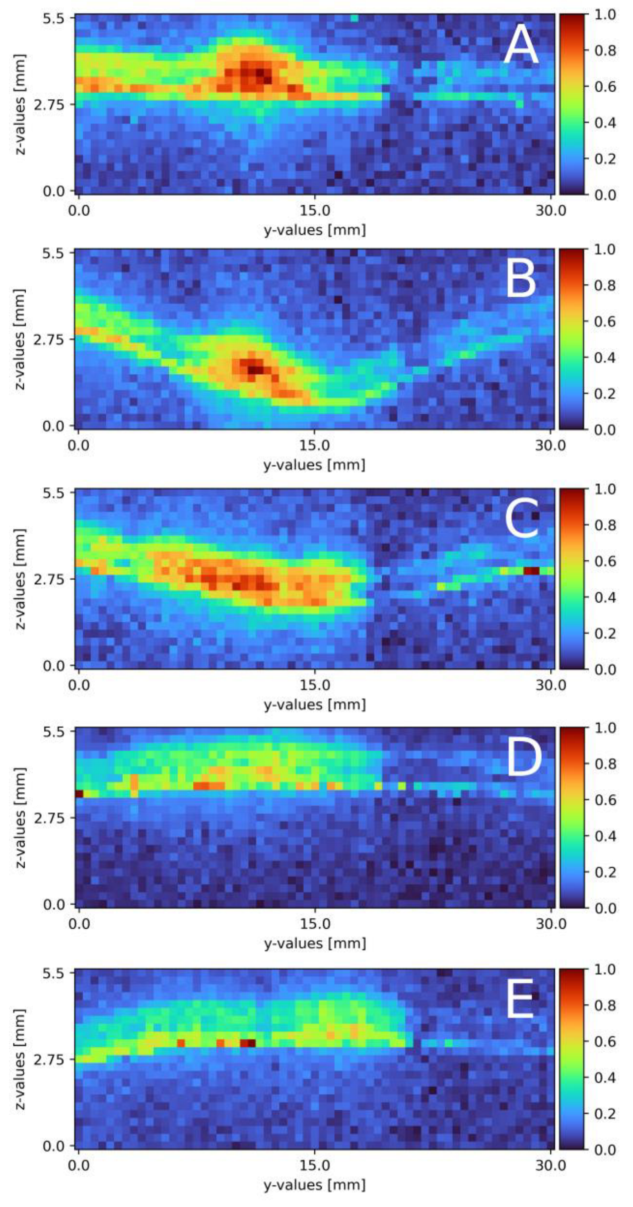 Sensors 23 05846 g007 Sensors 23 05846 g007