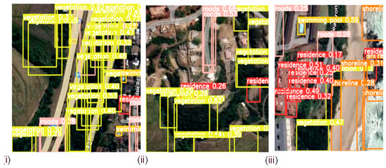 Sensors | Free Full-Text | State-of-the-Art Deep Learning Methods for ...