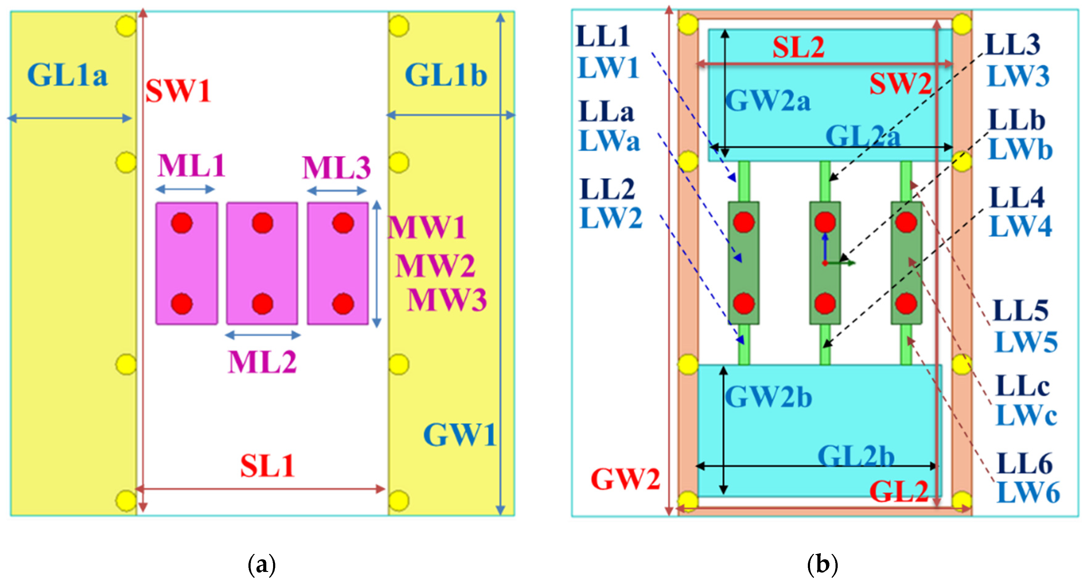 Sensors 23 05852 g003 550