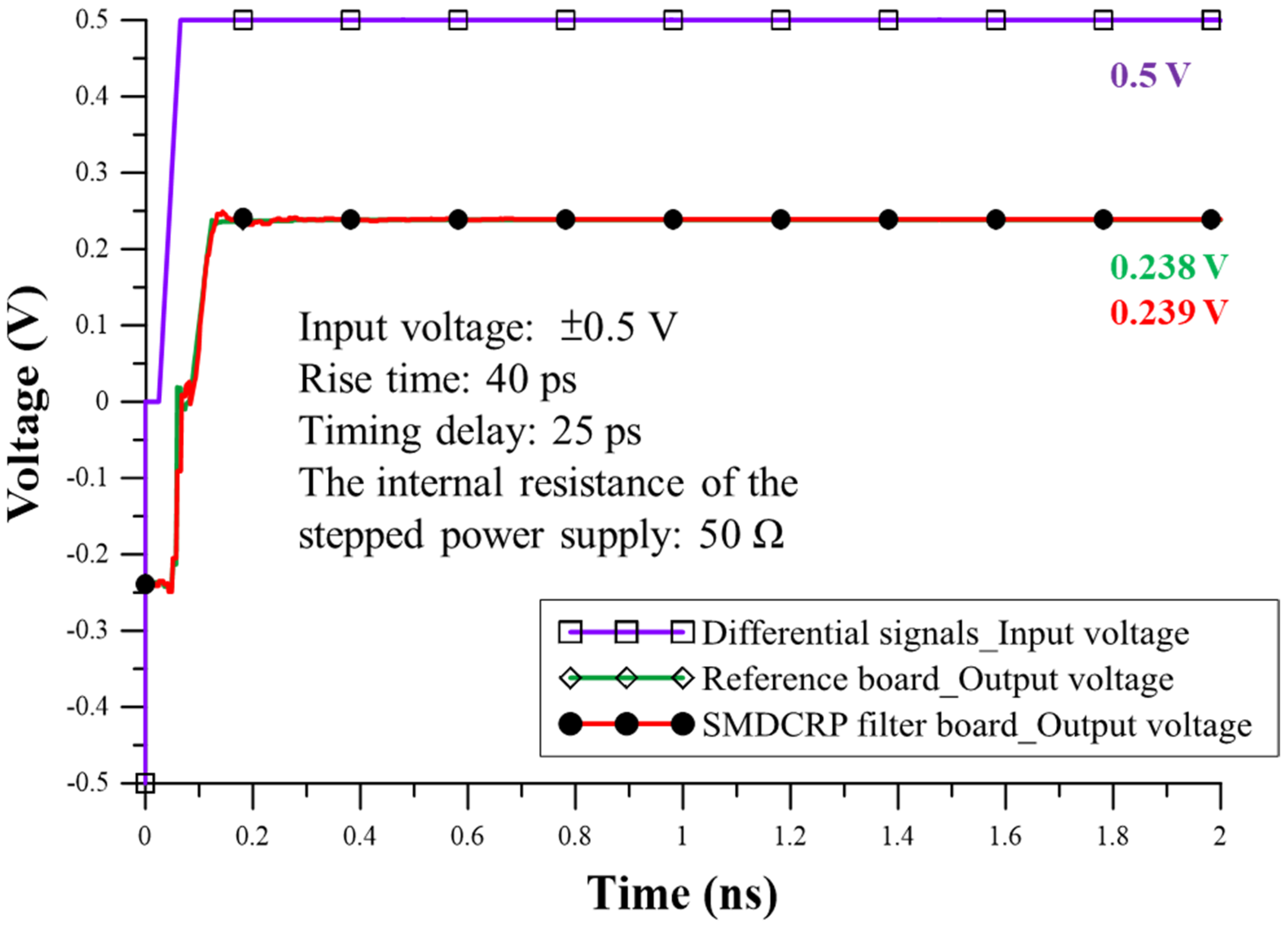 Sensors 23 05852 g015 550