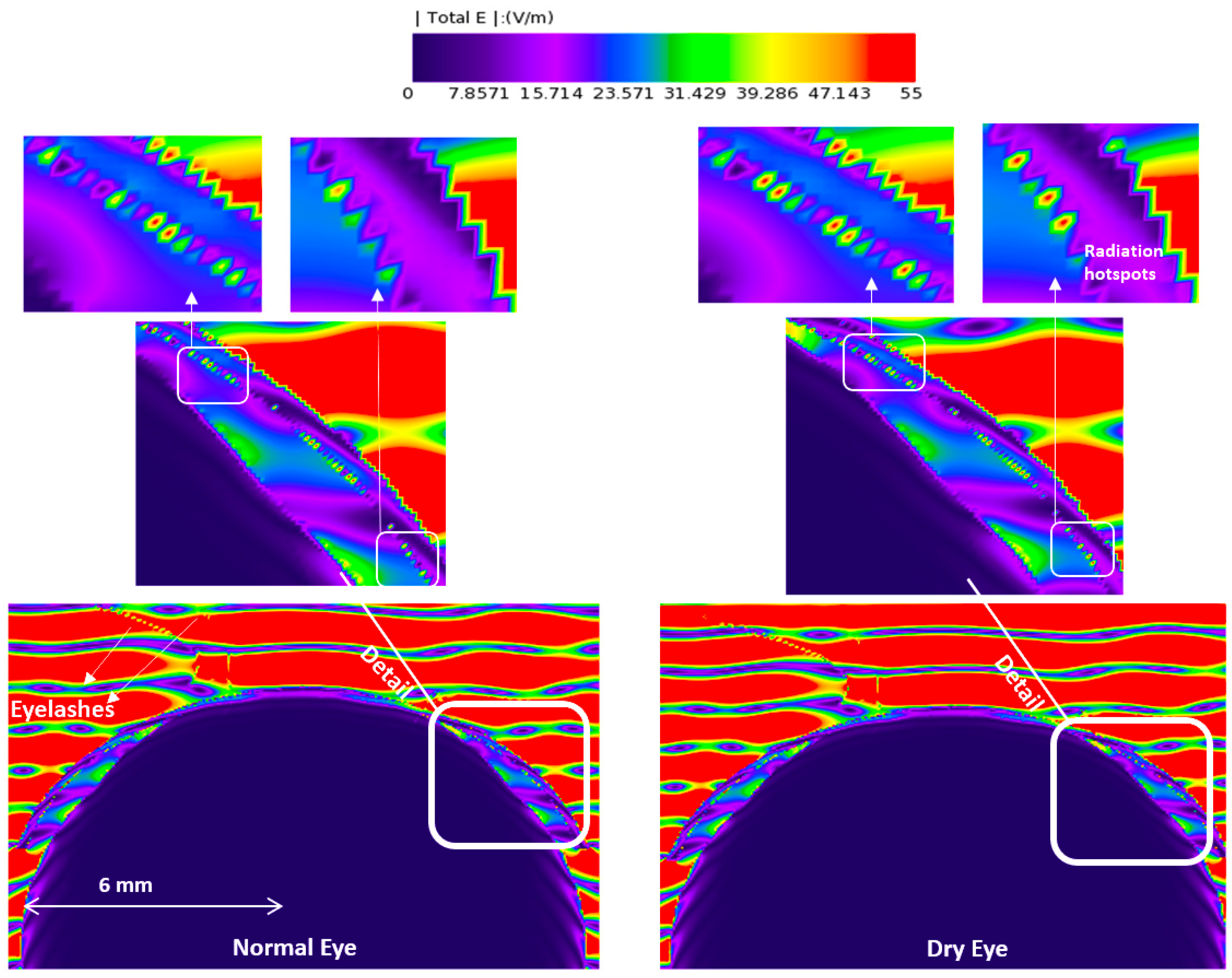 Sensors 23 05853 g005 Sensors 23 05853 g005
