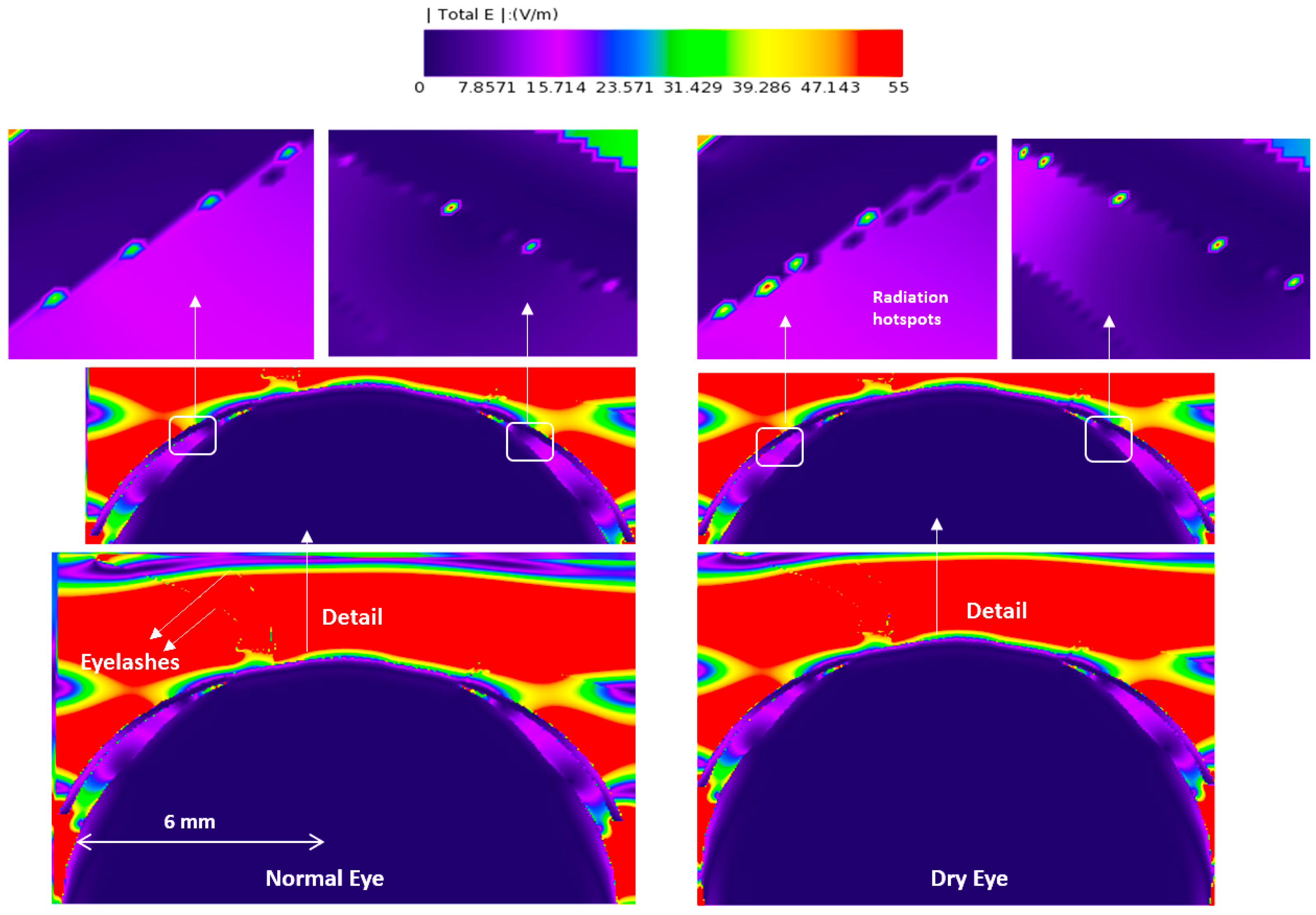 Sensors 23 05853 g006 Sensors 23 05853 g006