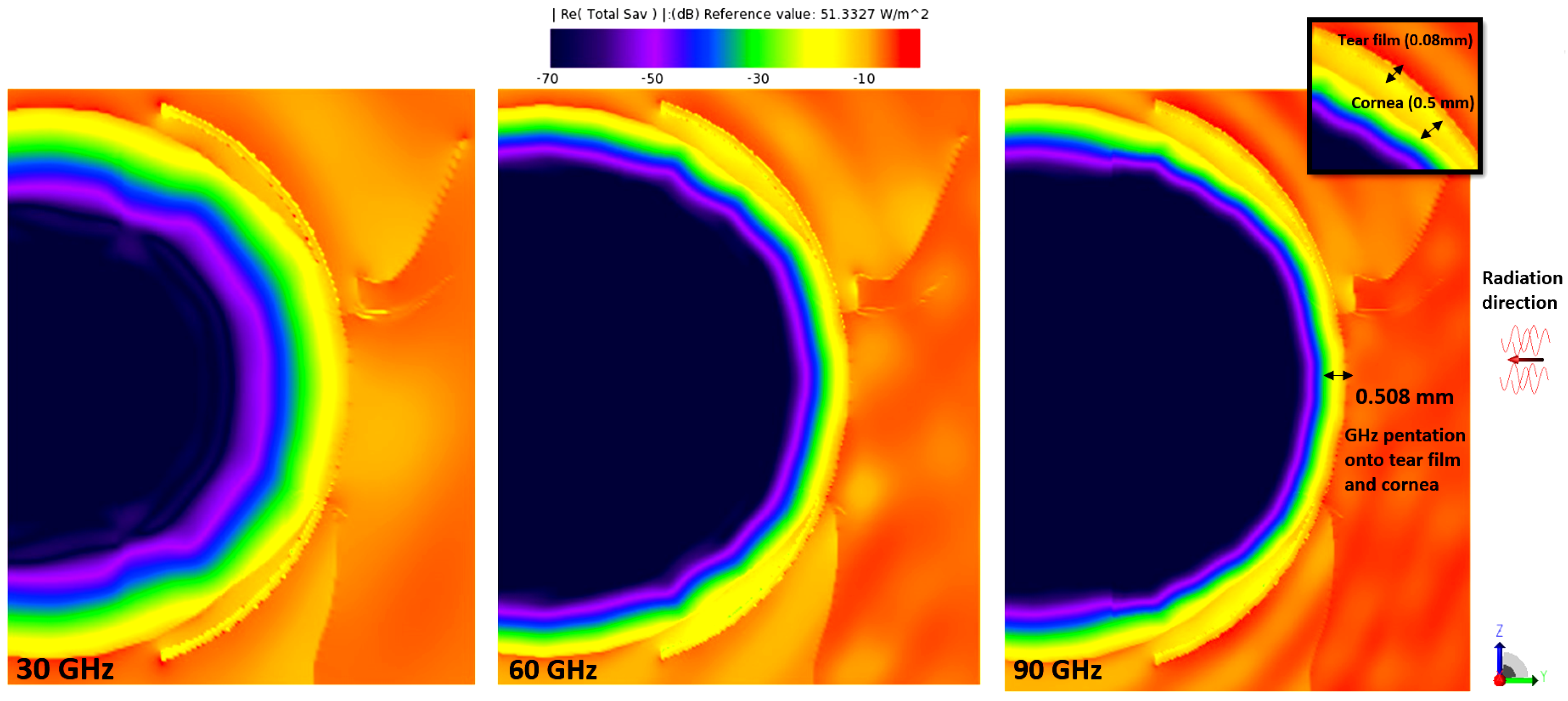 Sensors 23 05853 g007 Sensors 23 05853 g007