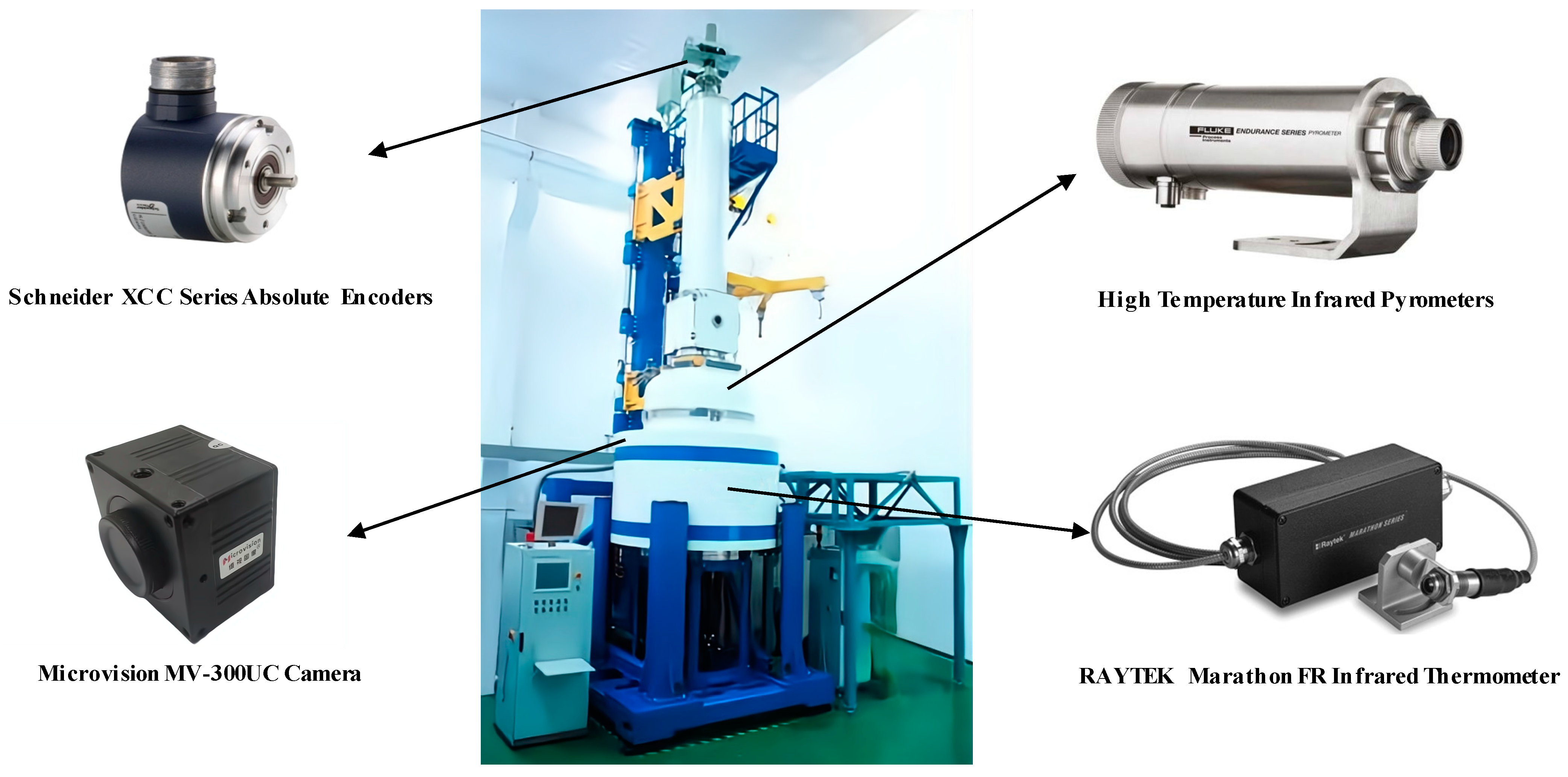 Sensors 23 05855 g002