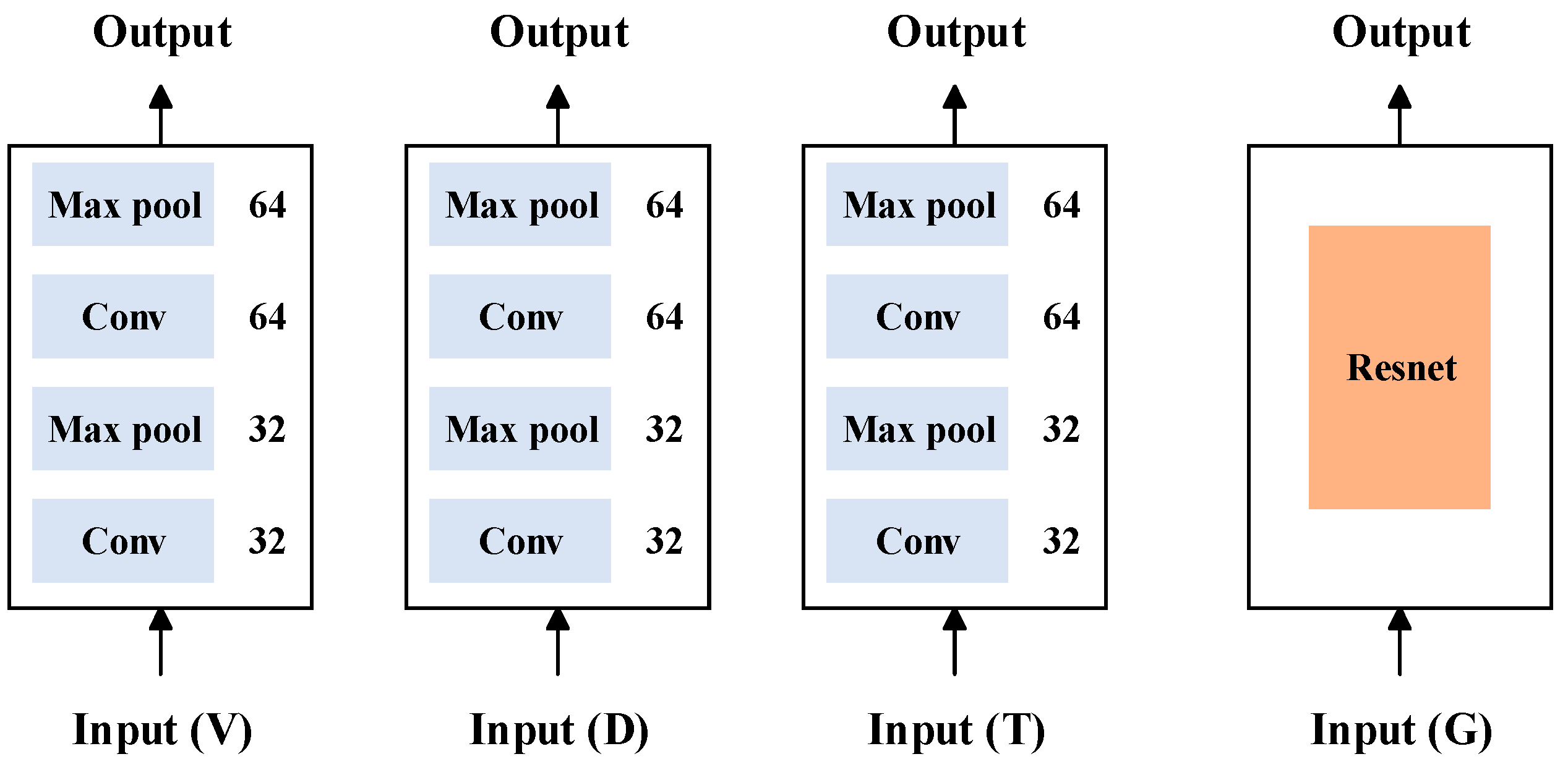 Sensors 23 05855 g010