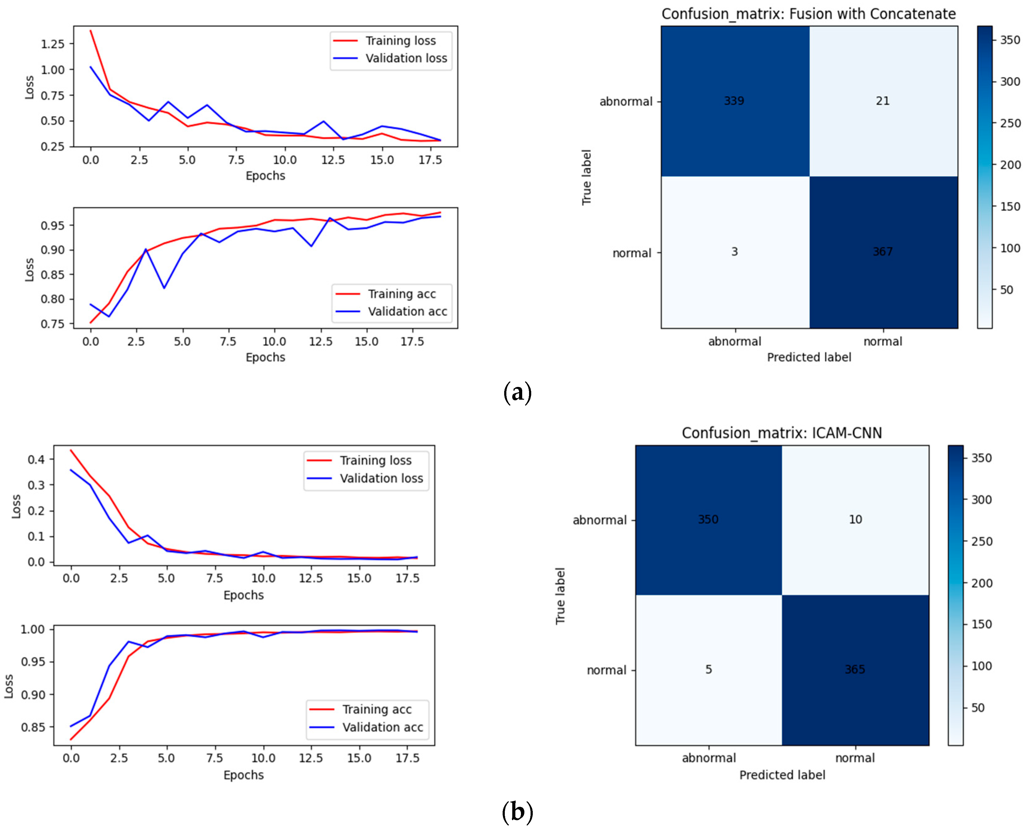 Sensors 23 05855 g013