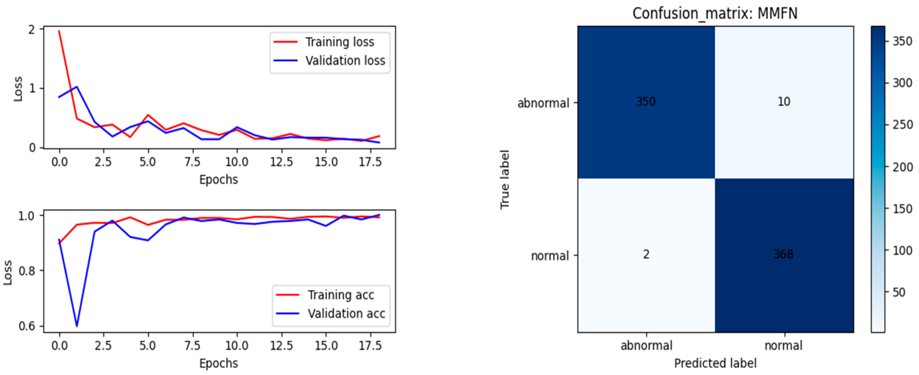 Sensors 23 05855 g015