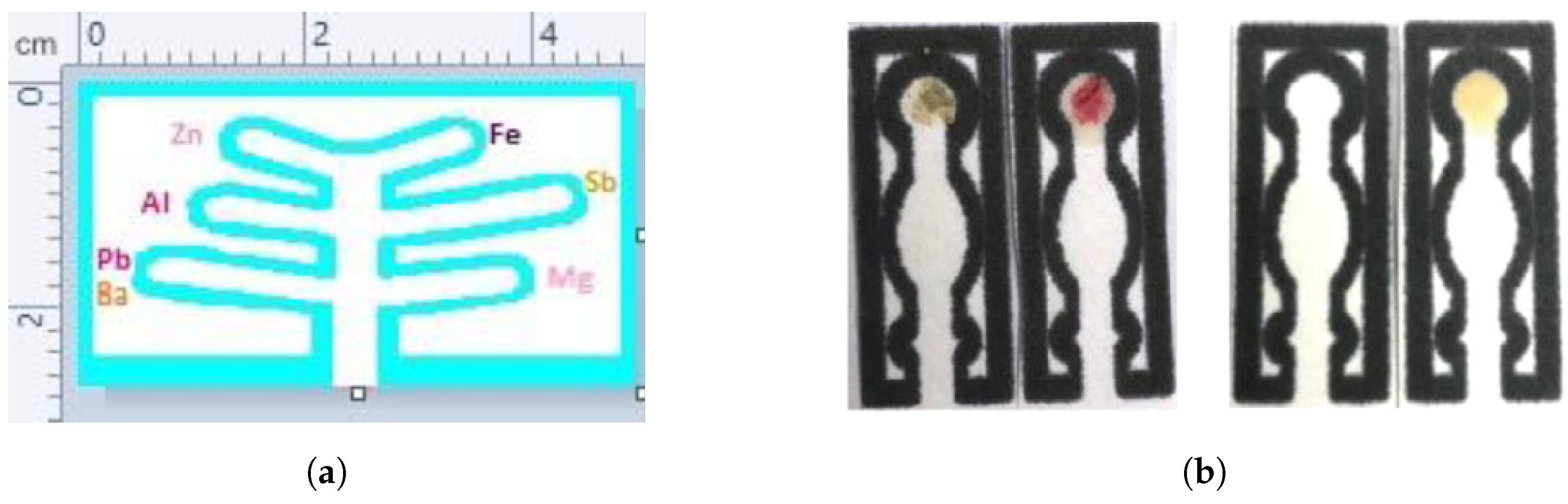 Sensors 23 05856 g010 Sensors 23 05856 g010